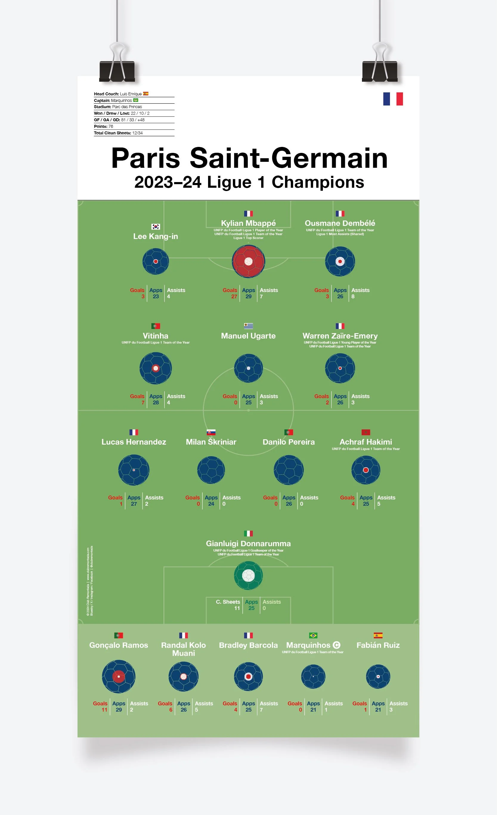 Paris Saint-Germain_Ligue_1_2023-24_297x575mm_MOCKUP_1.jpg