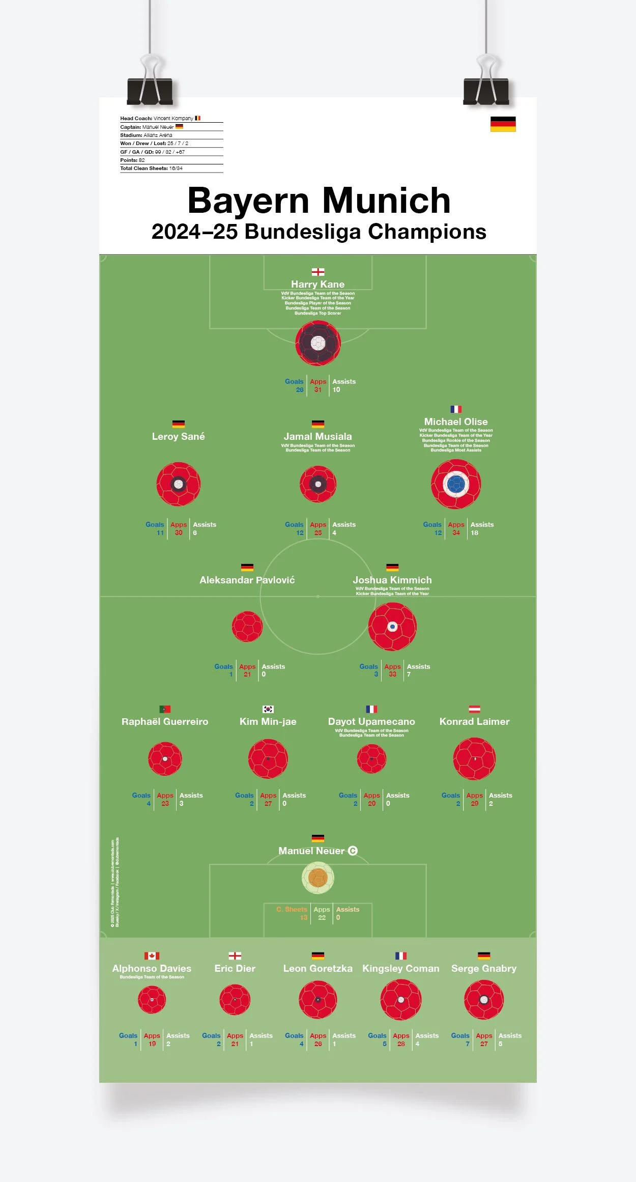 Bayern_Munich_Bundesliga_2024-25_297x670mm_MOCKUP_1.jpg