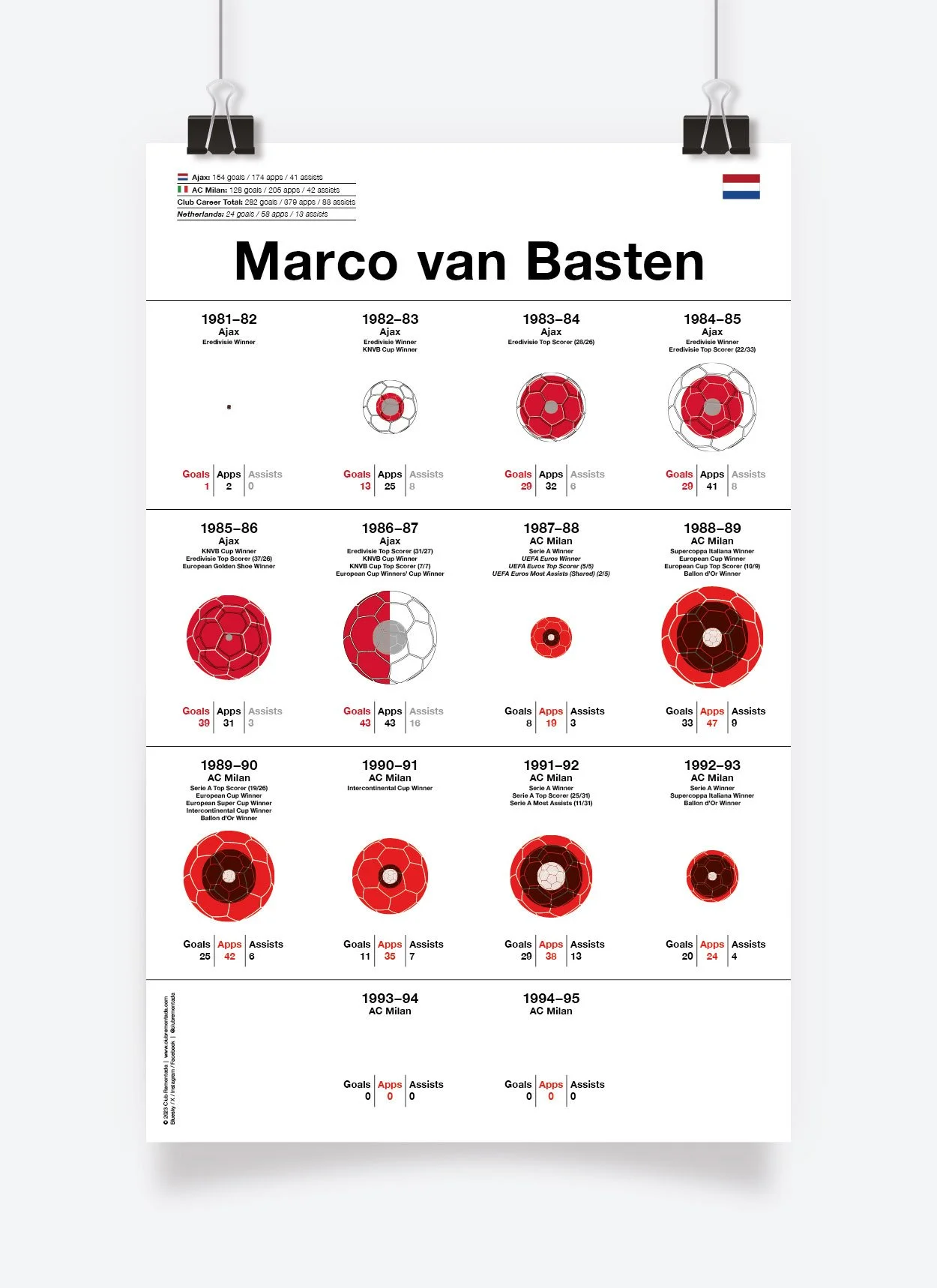 van_Basten_Marco_Assists_297x460mm_MOCKUP_1.jpg