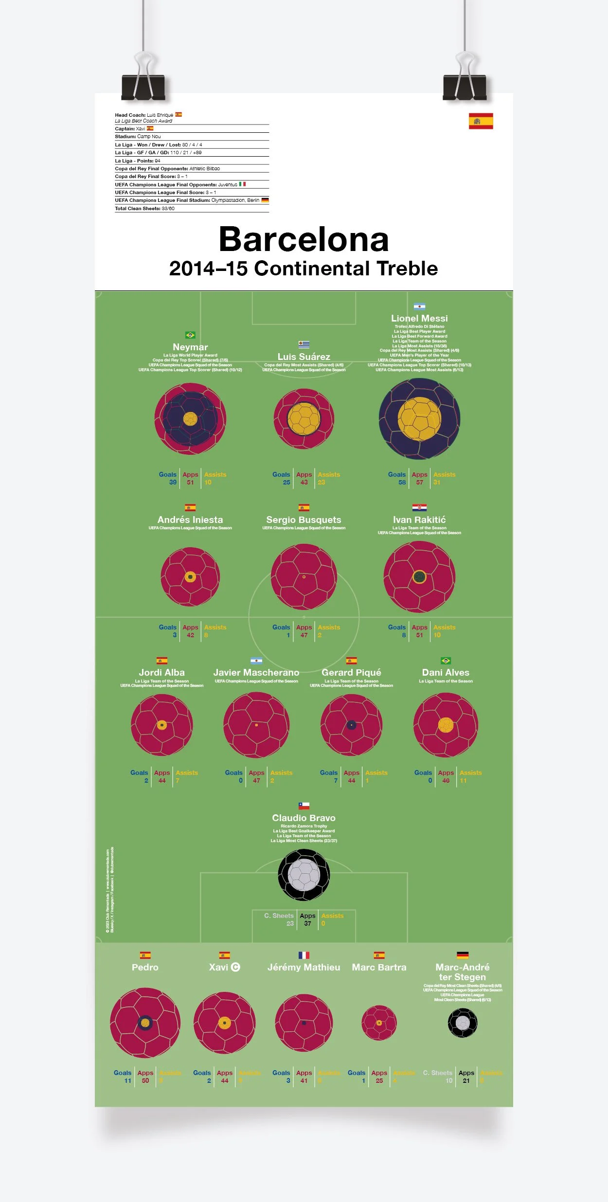 Barcelona_Continental_Treble_2014-15_297x720mm_MOCKUP_1.jpg