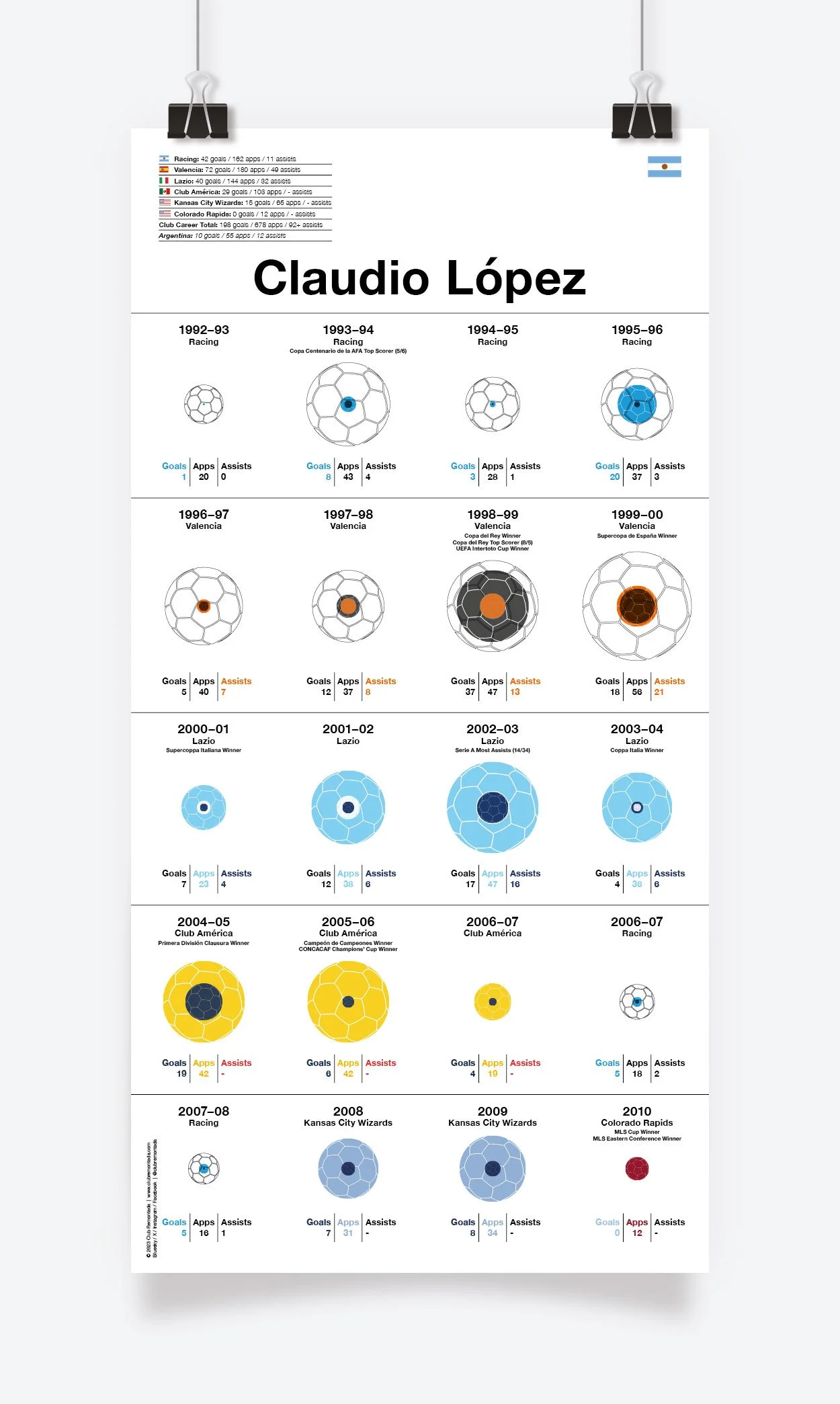 López_Claudio_Assists_297x588mm_MOCKUP_1.jpg