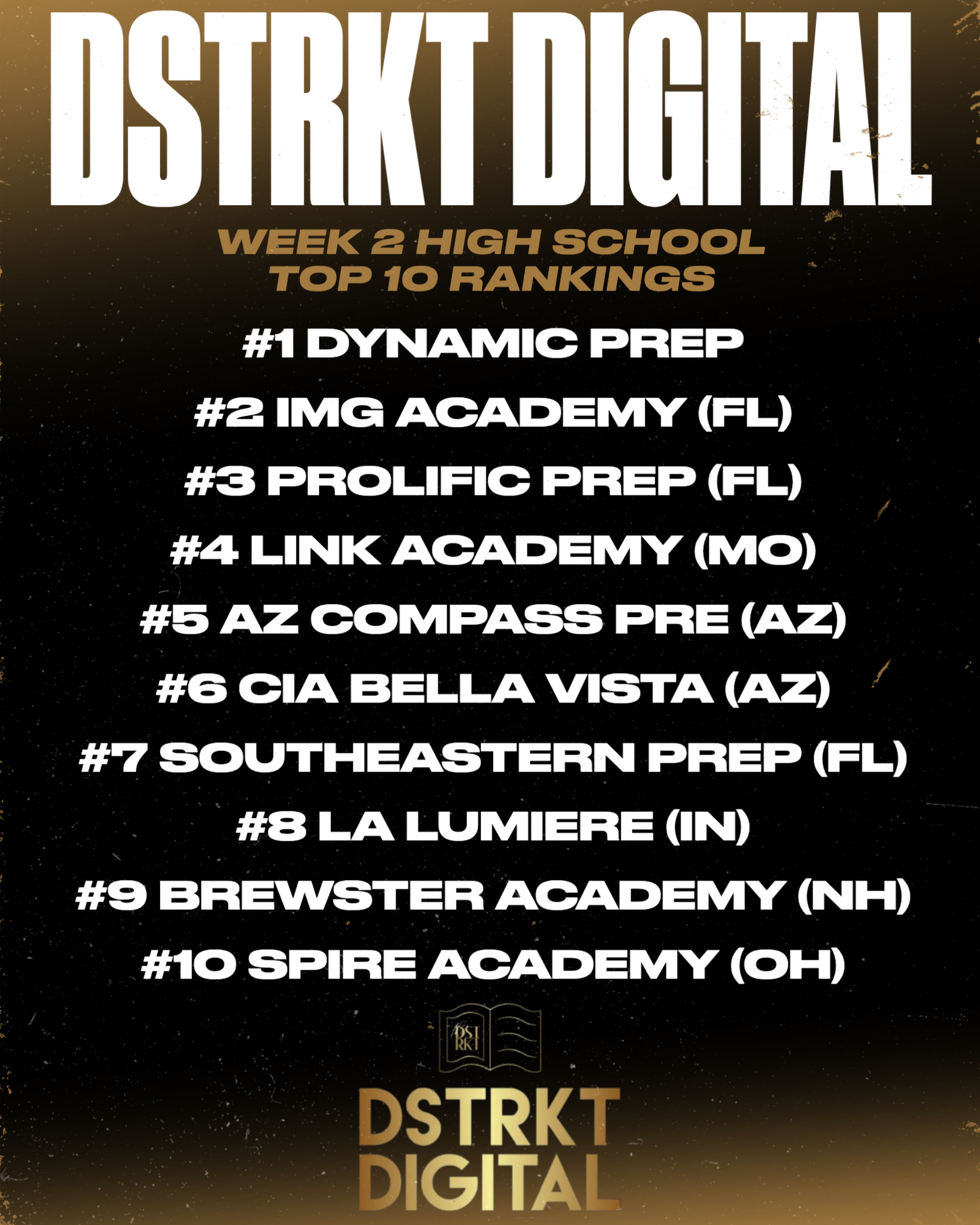 DSTRKT Digital’s Week 2 Top 10 National Rankings &amp; Player Spotlights