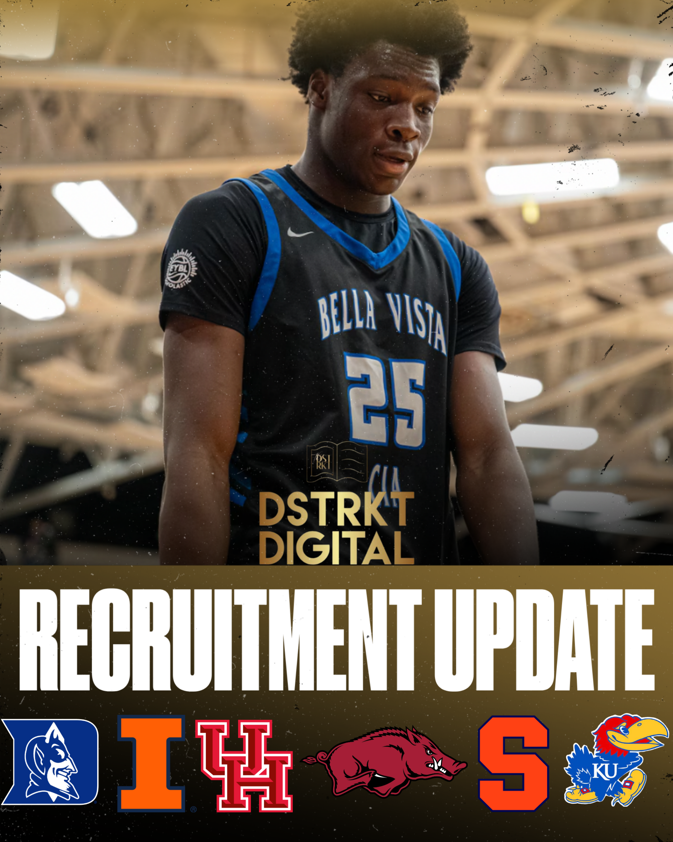 2027 5-Star Forward Paul Osaruyi: A Rising Force in the National Recruiting Landscape