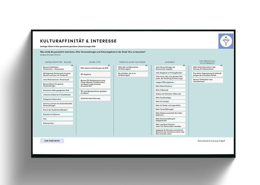 CHURKULTUR_Umfrage-17_Copyright_viz-bybraem_MarinaBraem.png