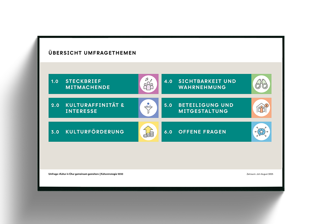 CHURKULTUR_Umfrage-09_Copyright_viz-bybraem_MarinaBraem.png