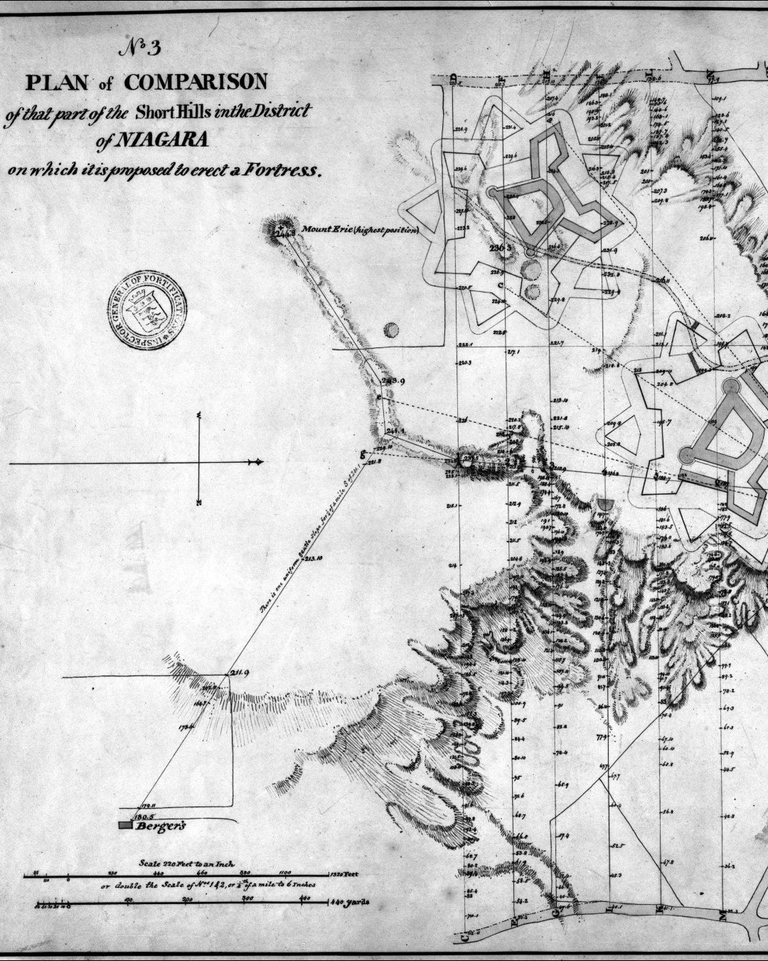 What&rsquo;s in a name? Hidden beneath the moniker of the &ldquo;Short Hills&rdquo; is a fascinating history of people continually trying, and failing, to tame the rugged wilderness at the heart of the Niagara Peninsula. 

From forgotten mills to unr