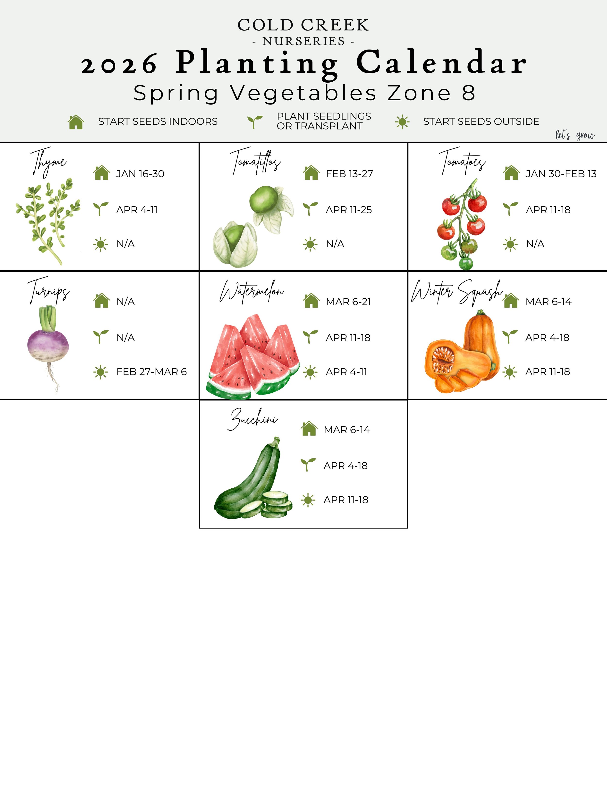 2026 Spring Planting Guide Page 4