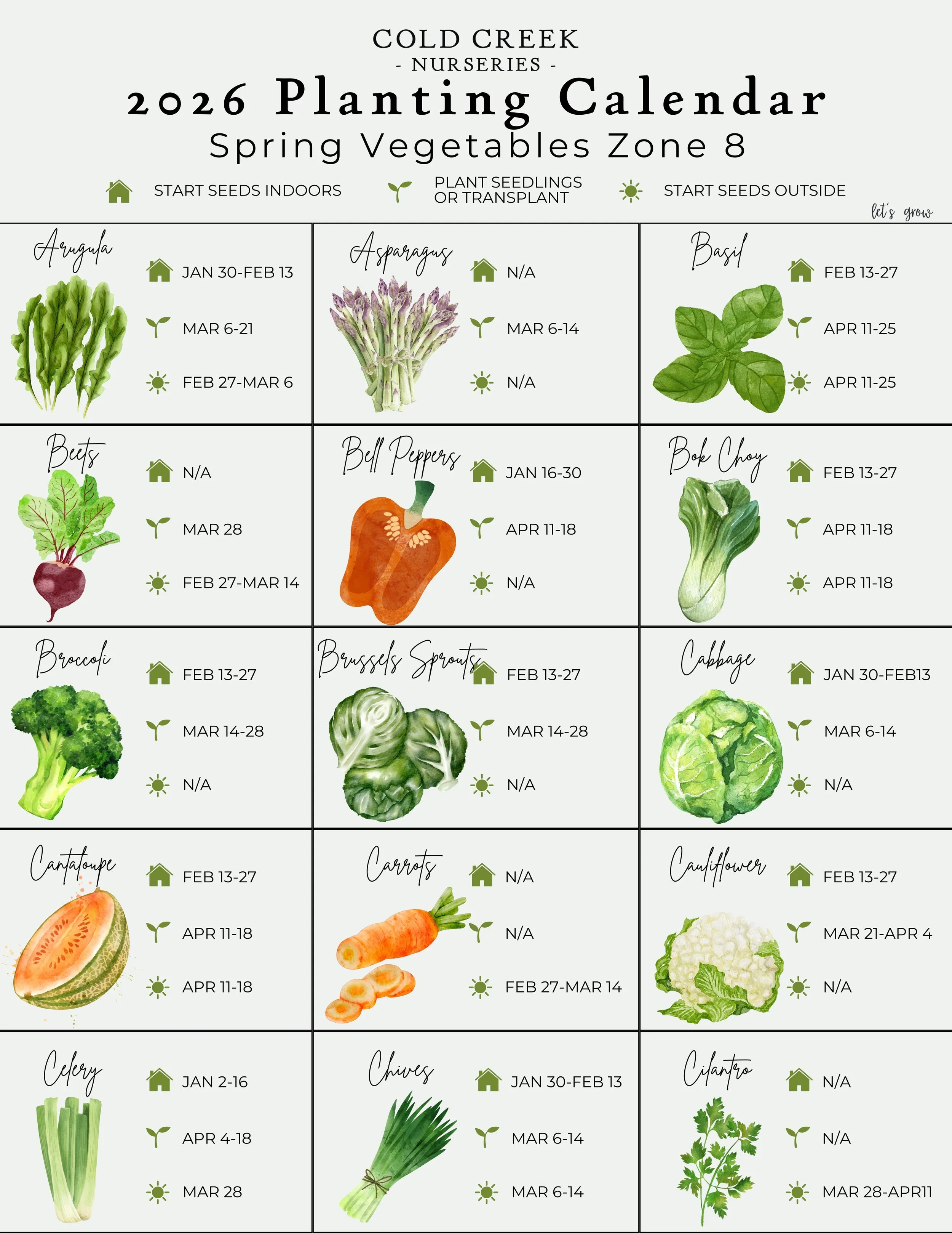 2026 Spring Planting Guide Page 1