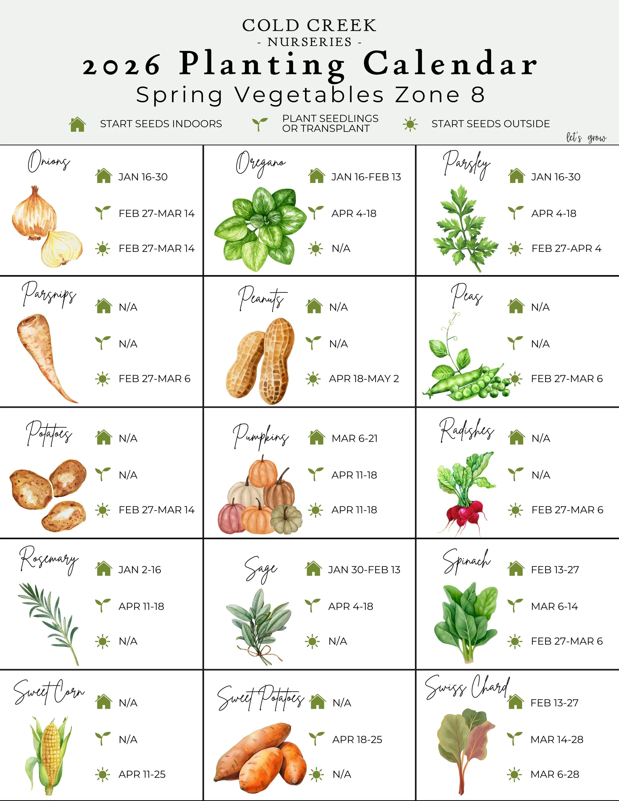 2026 Spring Planting Calendar Page 3