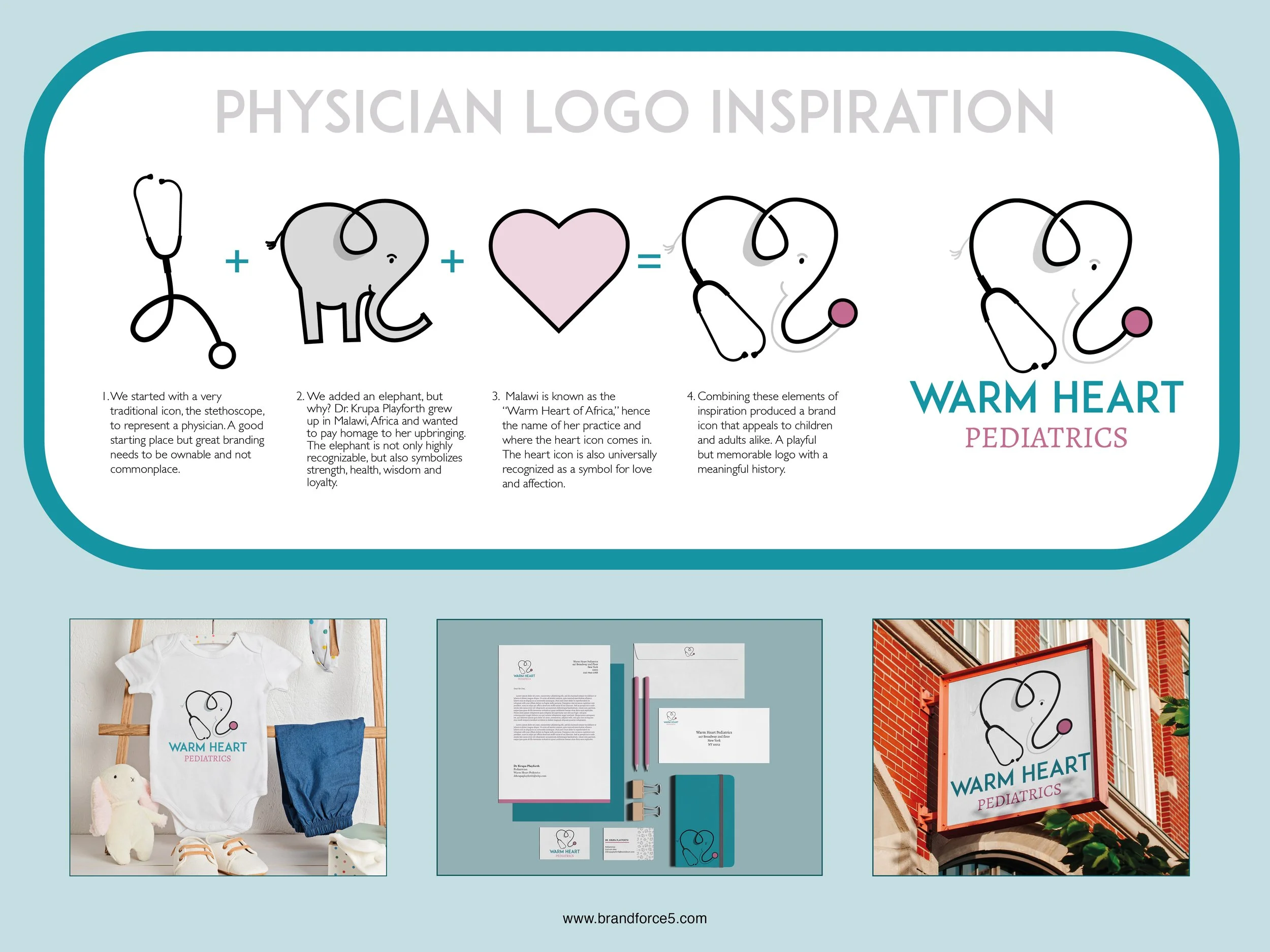 Brand identity inspiration showing the design process for Warm Heart Pediatrics, illustrating compassionate pediatric care through symbolic logo elements.