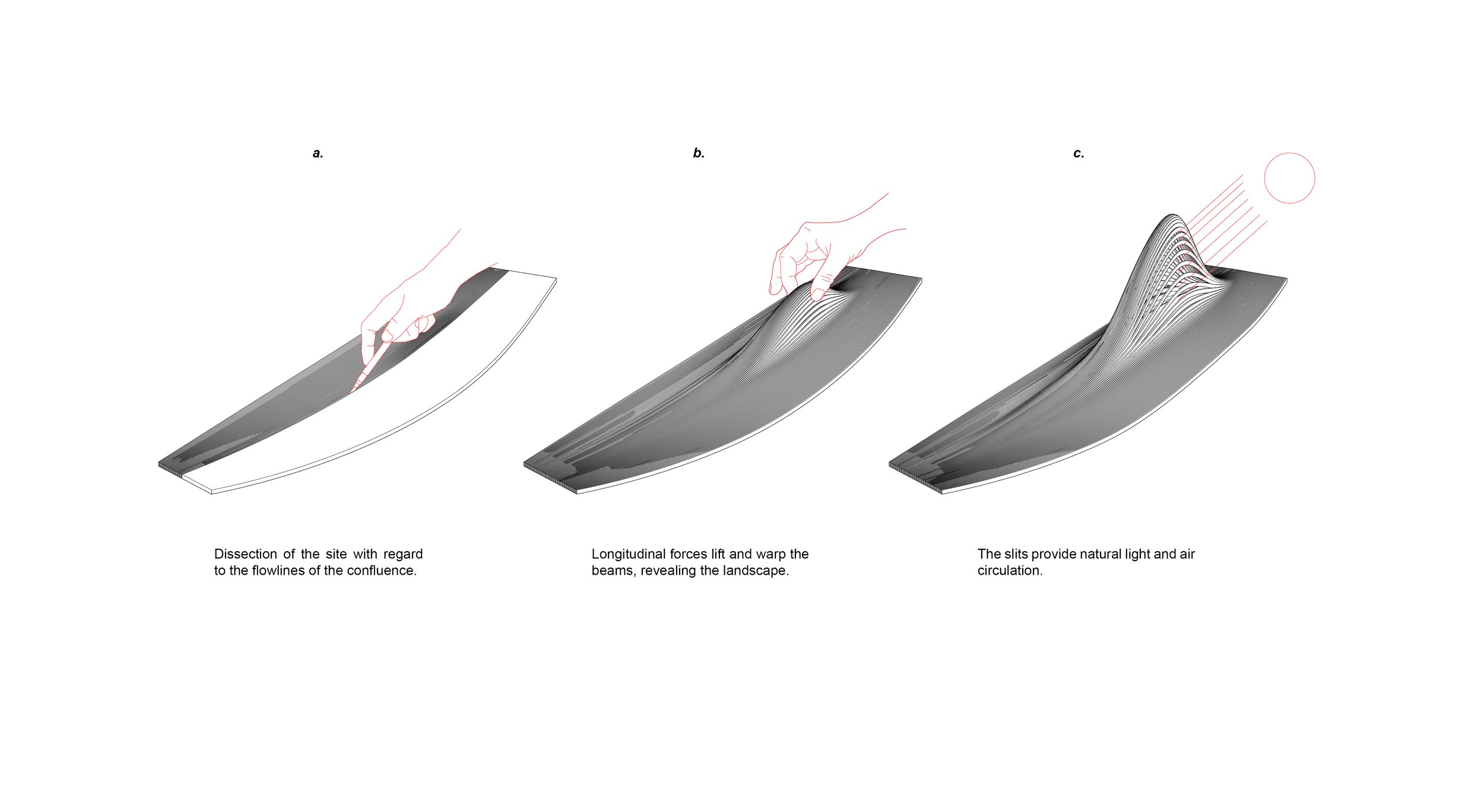 Concept Diagram