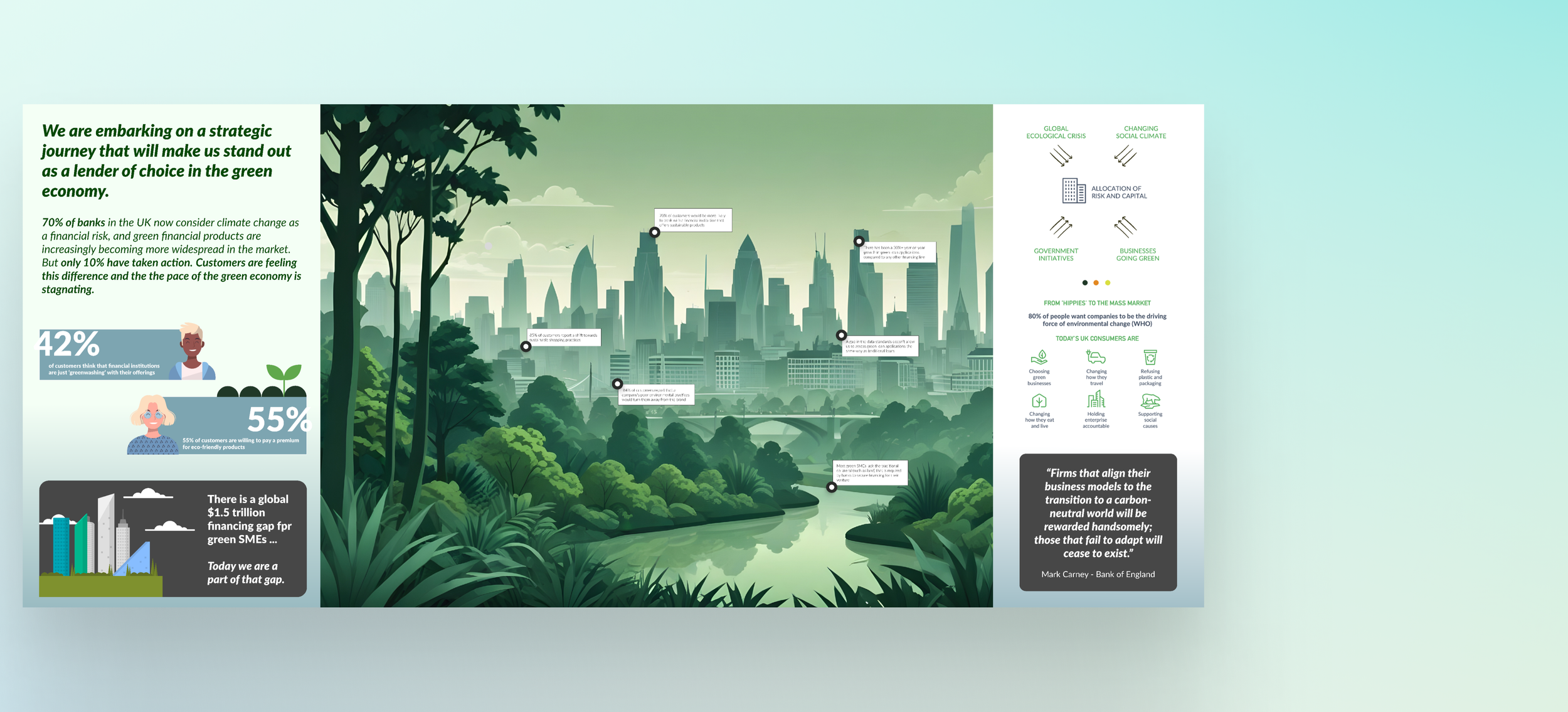 Commercial strategy change.png