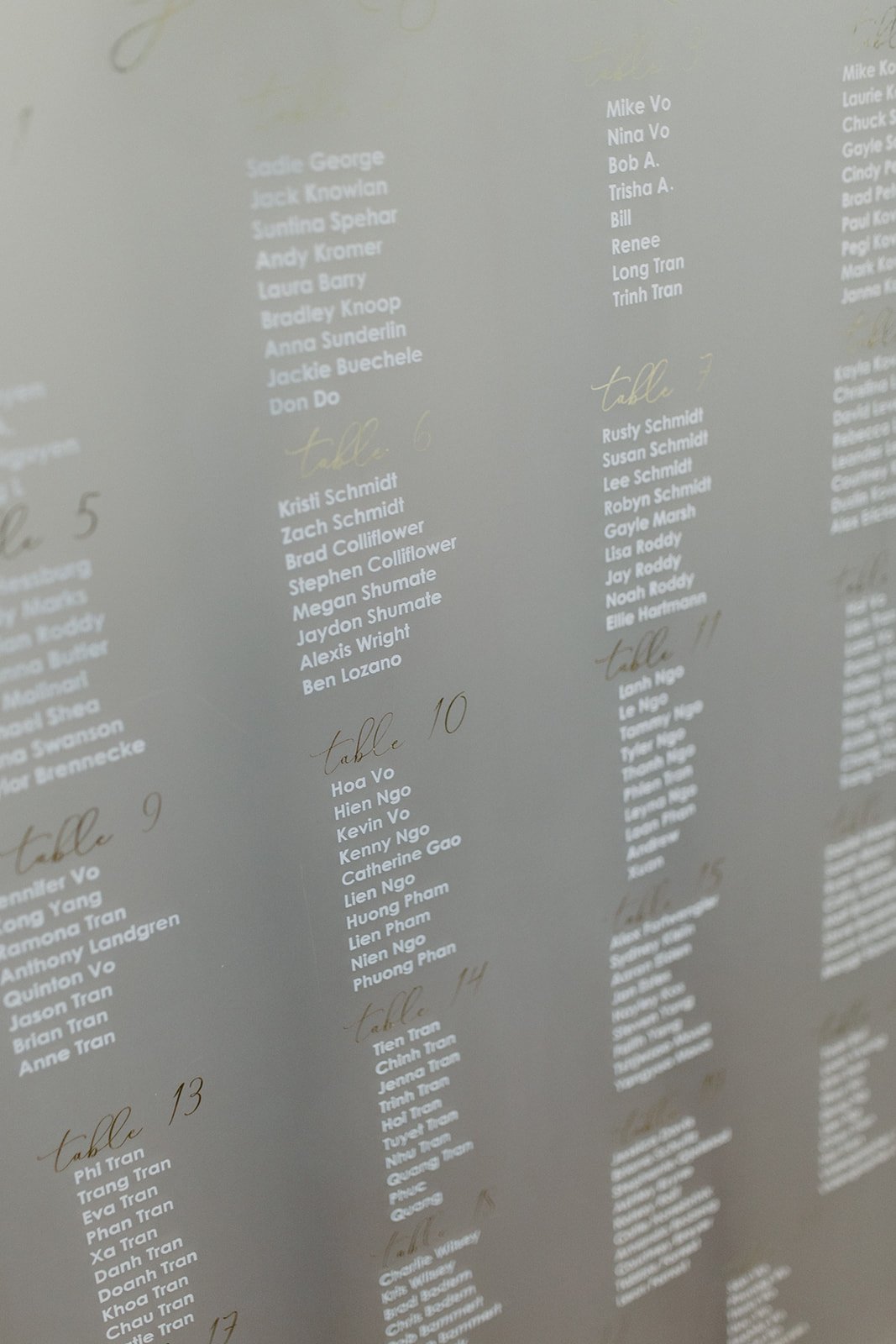A sign with multiple columns of printed names and handwritten table numbers, including tables 6, 10, 11, 13, and 14.