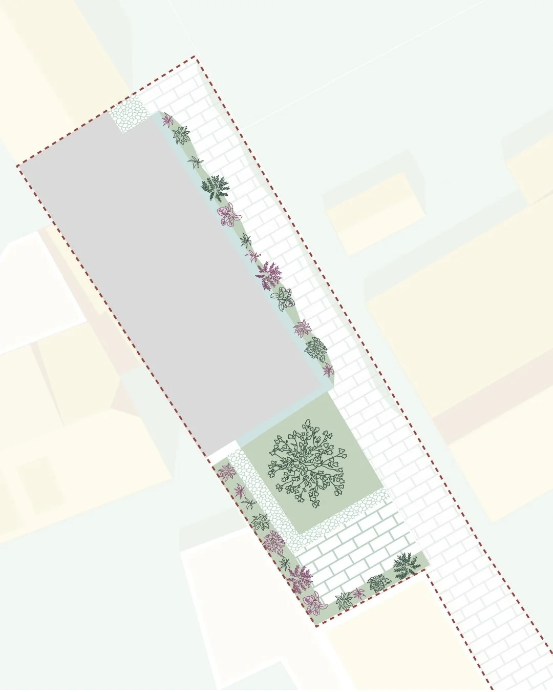 4 Strates paysagères