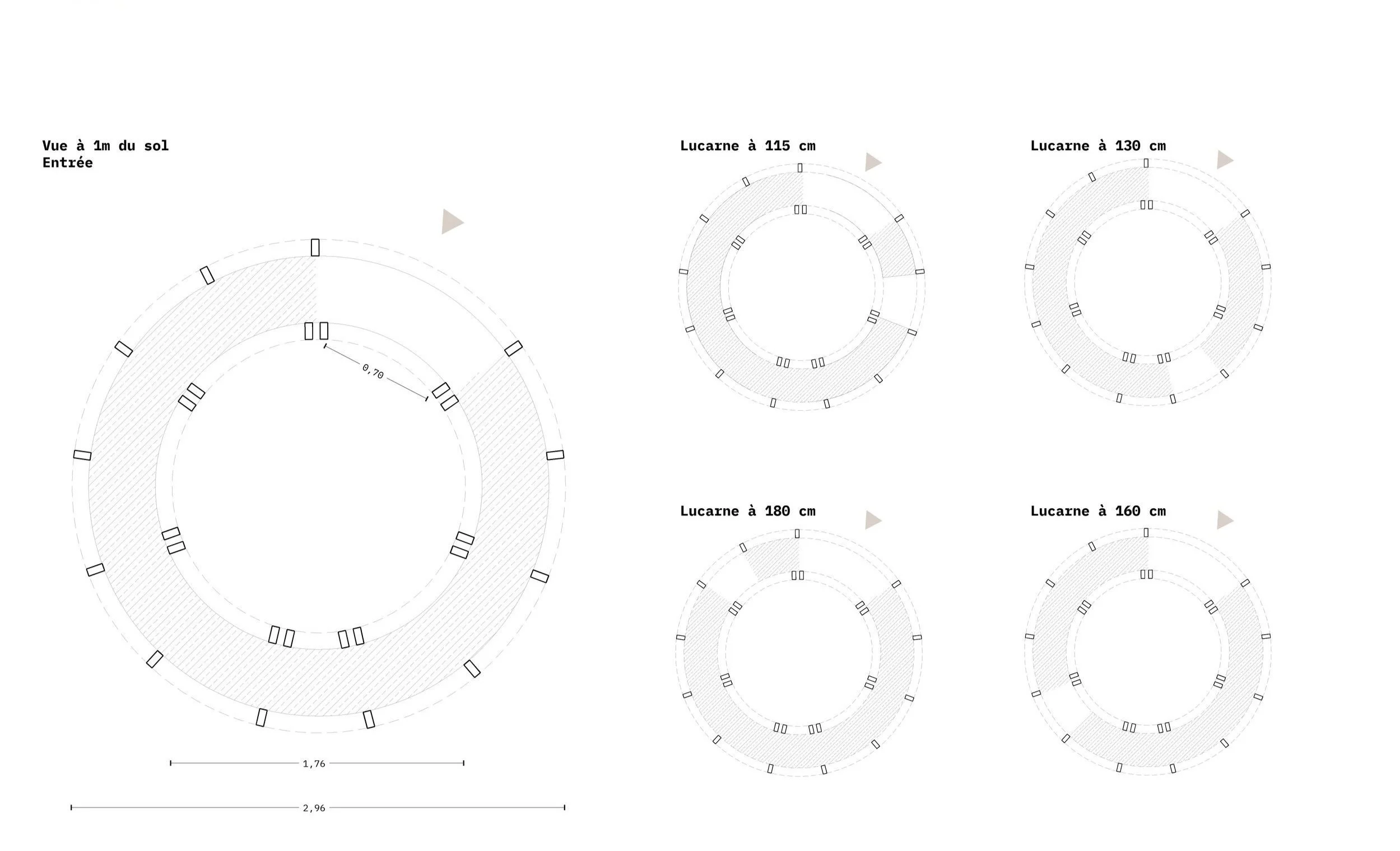 Diagramme montrant différentes tailles de lucarnes rondes, allant de 115 cm à 180 cm de diamètre, avec une vue à 1 m du sol, incluant des mesures et des détails techniques.