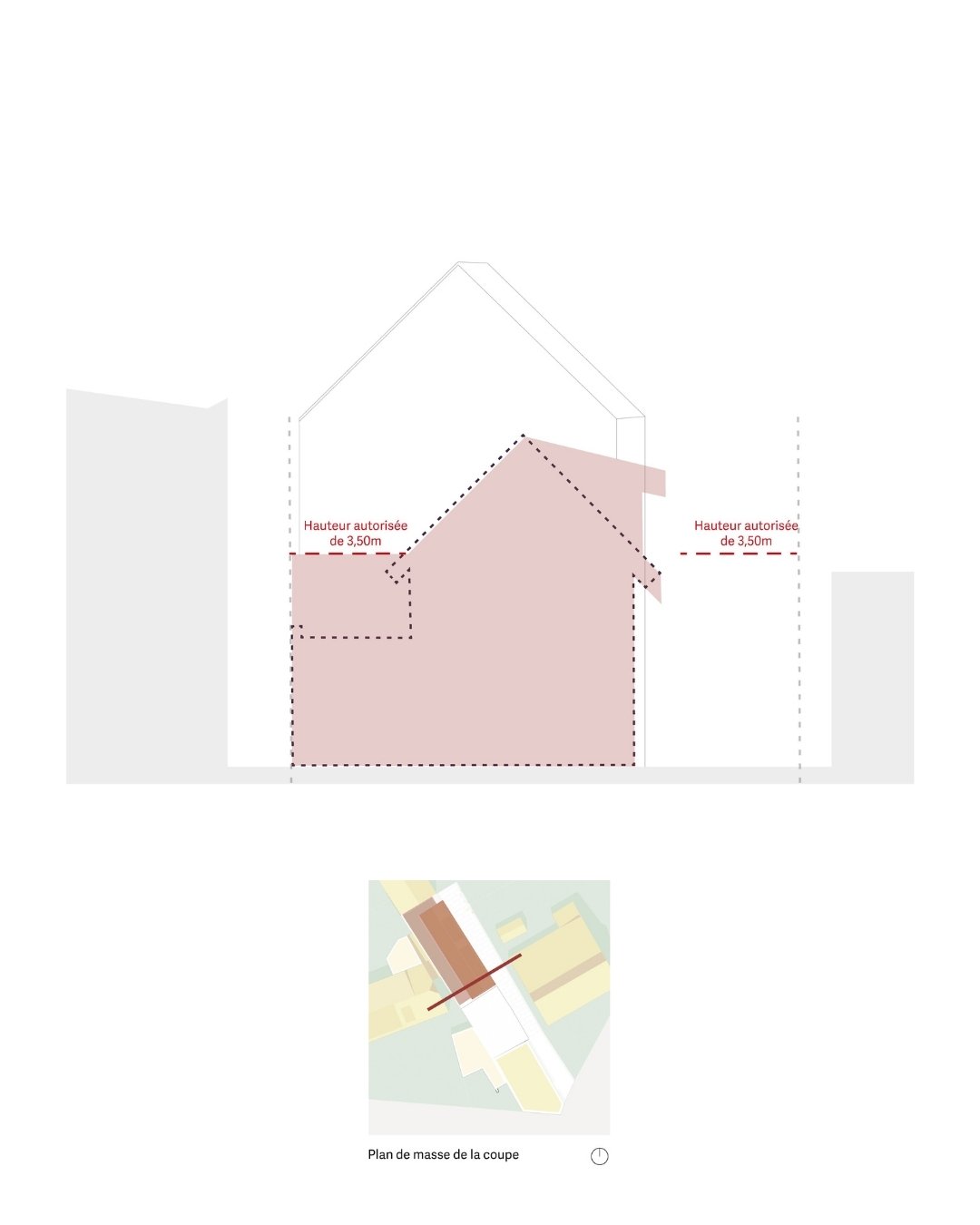 Volume capable contraint