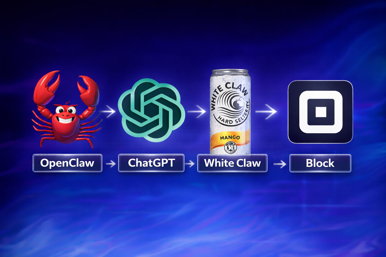 the updAIt - 02.28.26