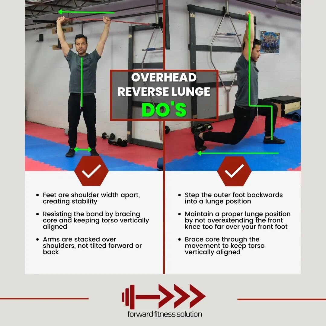 Form is everything when it comes to overhead reverse lunges! 🏋&zwj;♂️🏋&zwj;♀️

Proper alignment and technique maximize results while minimizing the risk of injury. Keep your chest up, engage your core, and step back with control. 

Master the corre