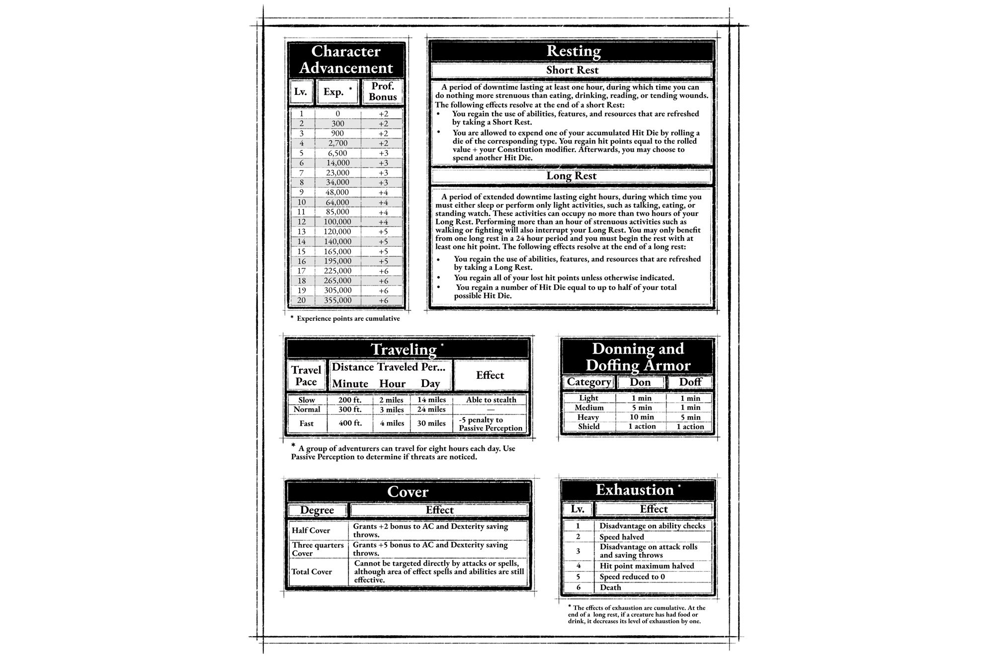 Cheatsheet 1.jpg