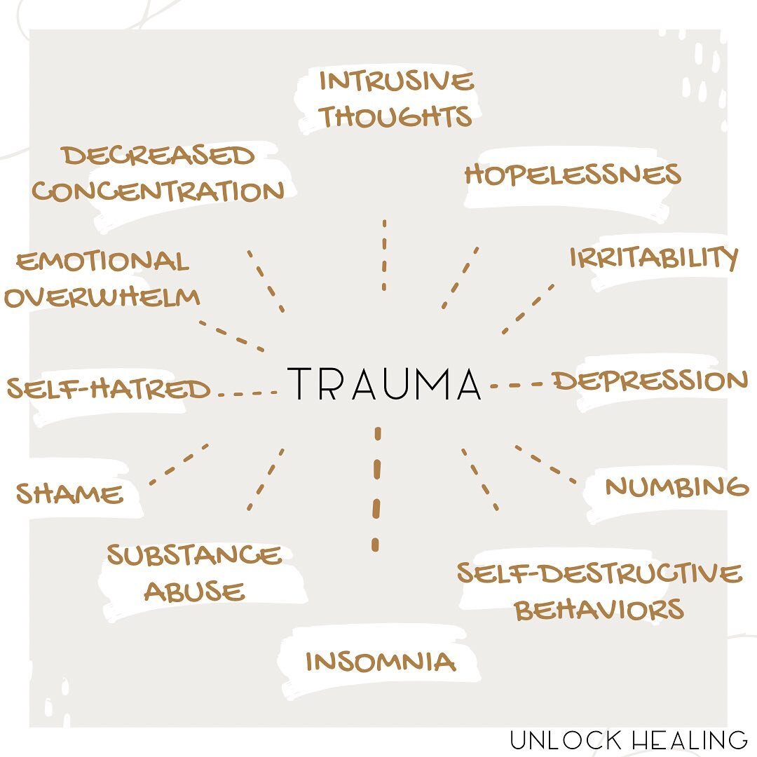Whether it&rsquo;s &ldquo;BIG T&rdquo; or &ldquo;little t&rdquo;trauma, our body&rsquo;s response and reaction to it can look like ⬆. Trauma needs to be integrated and released in order for our mind and body to heal from it.

&ldquo;If we want to to 