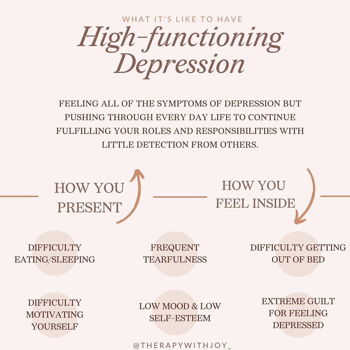 Like high functioning anxiety, high functioning depression can be difficult to miss in people who appear to be &ldquo;normal&rdquo;. Mental illness has many faces and presentations but whether you present to be &ldquo;ok&rdquo; to others struggling, 