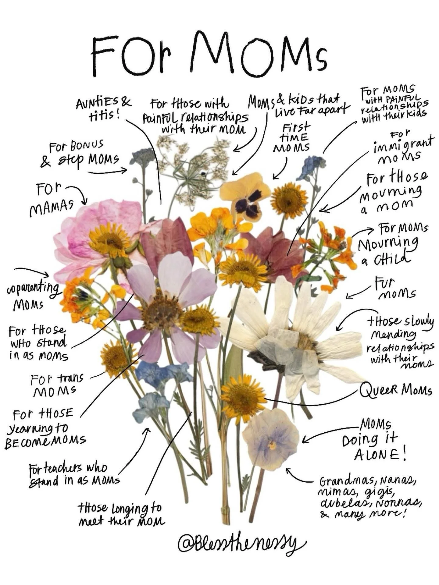 Nothing is ever just one thing. #MothersDay can mean many things. It can be both simple and complicated. Life includes beauty and angst and everything in between. All can be honored. 

Healing requires learning how to witness our own experience becau