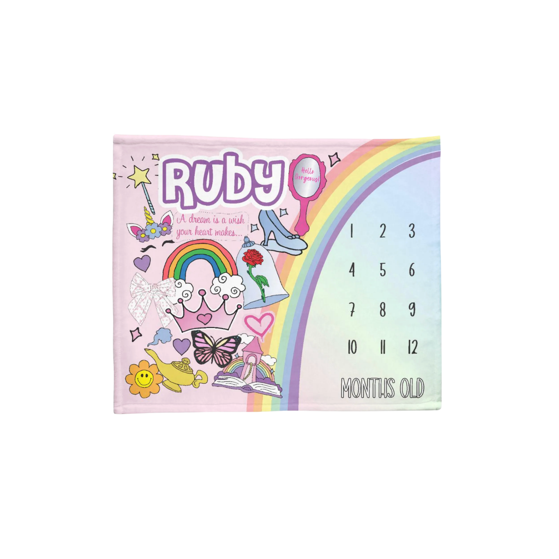 Favorite Things Milestone Blanket