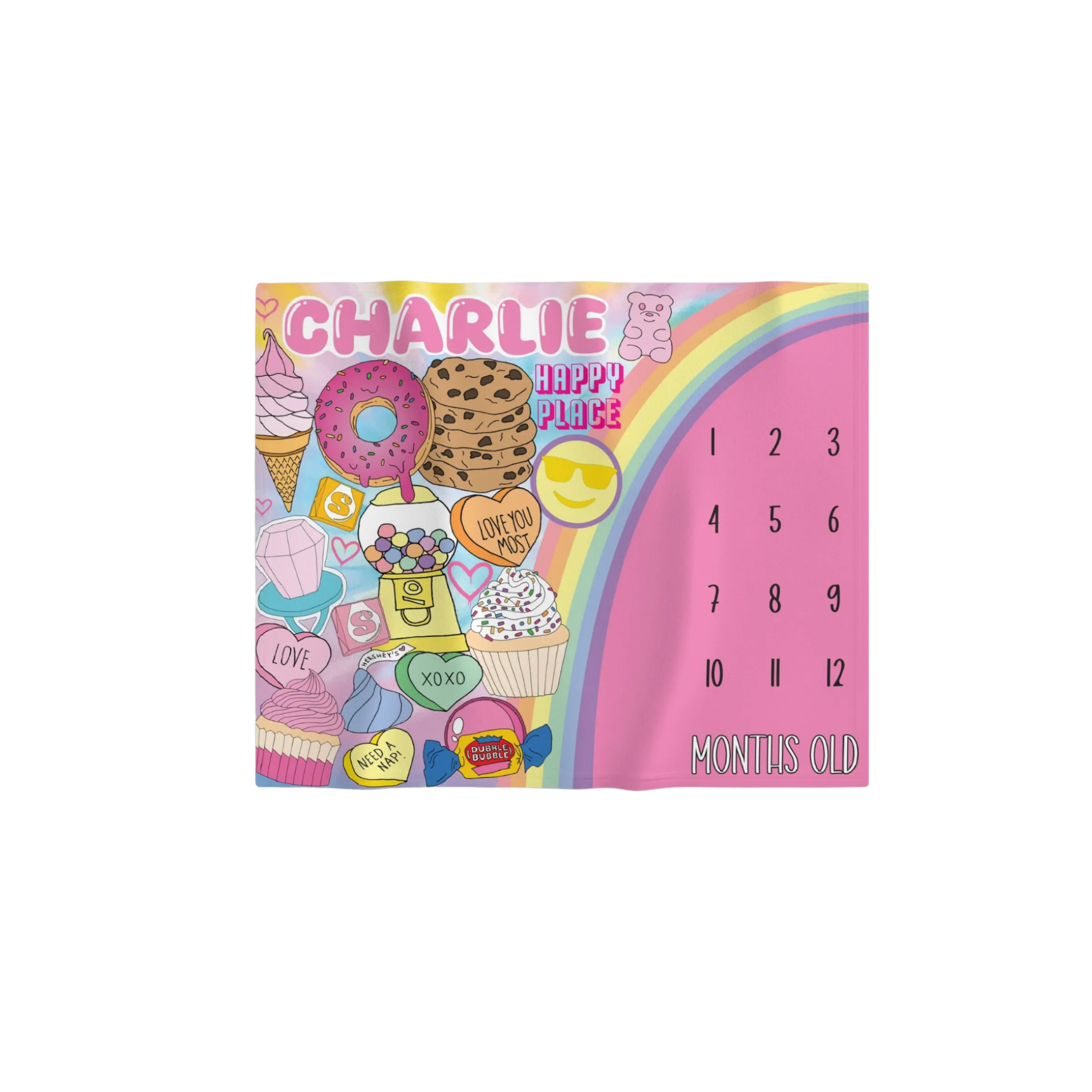 Milestone Blanket (5).png