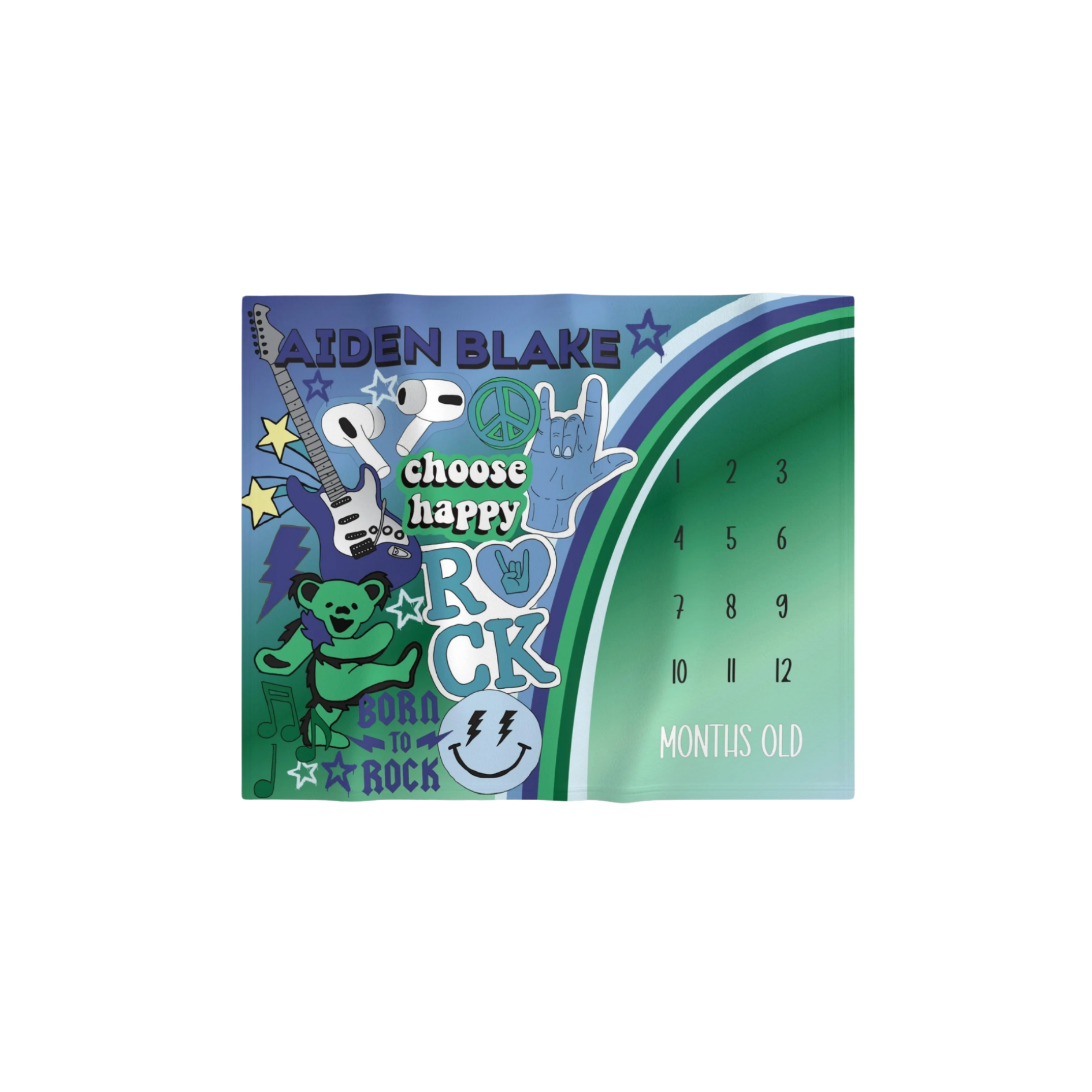 Milestone Blanket.png