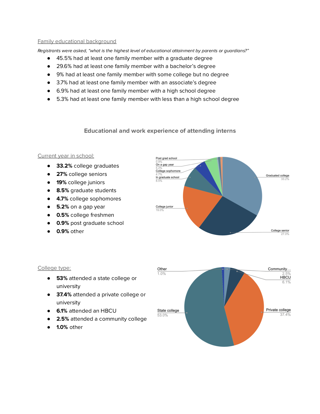 Fact sheet page 5.png