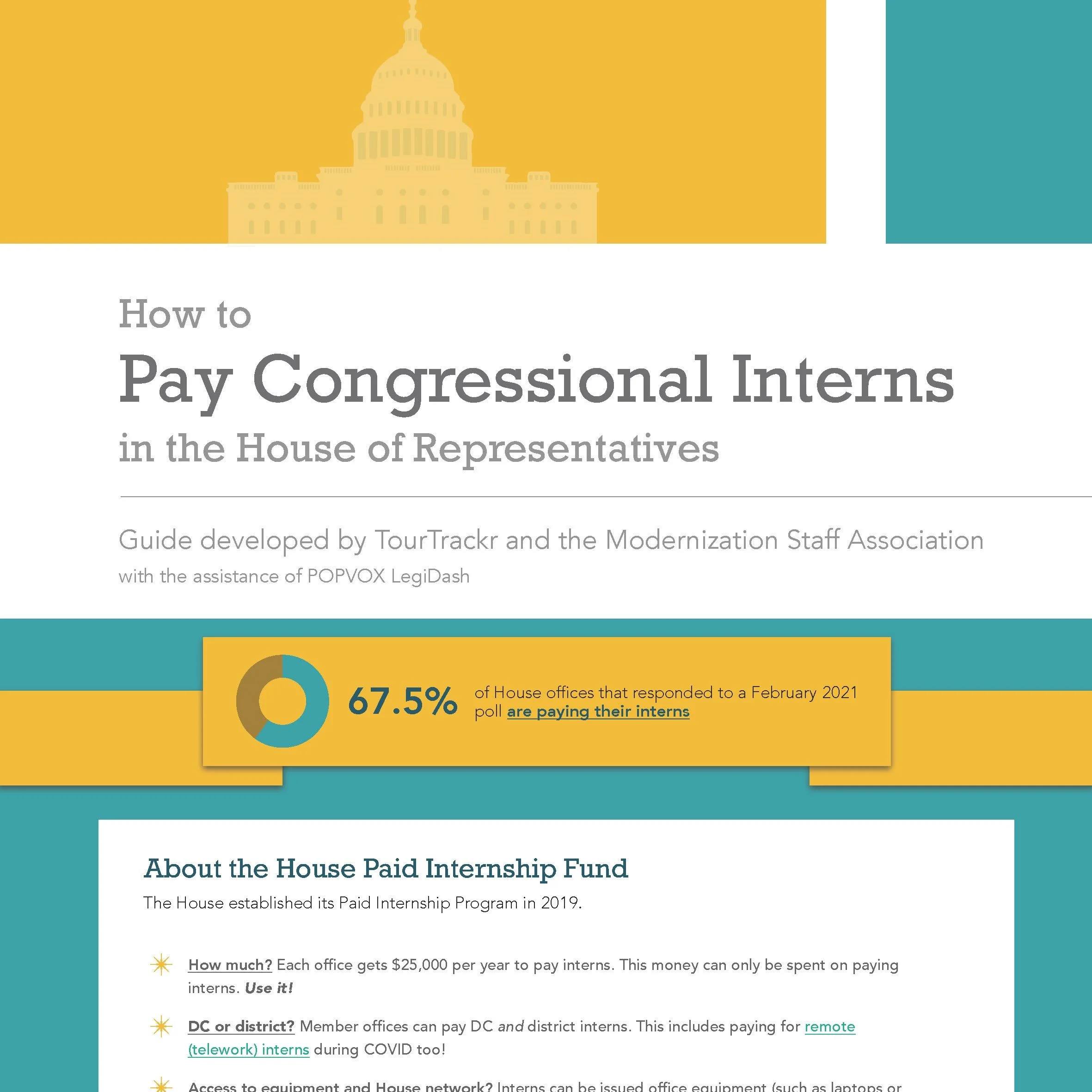 How to Pay Congressional Interns.jpg