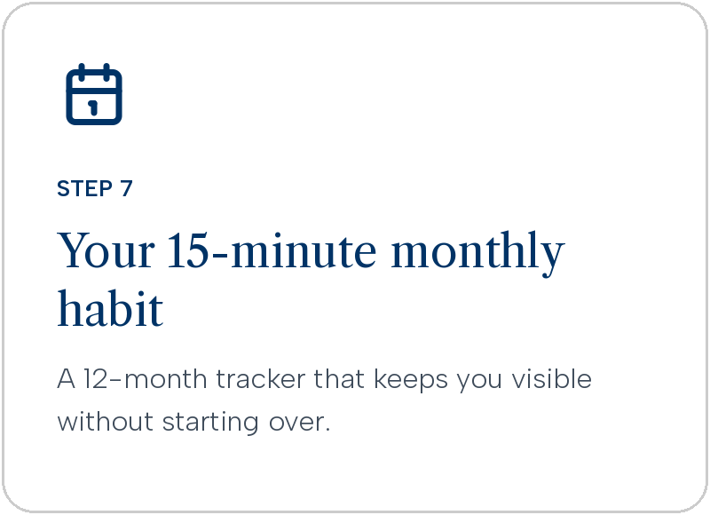 SEO Checklist Step 7 Your 15 minute monthly habit.