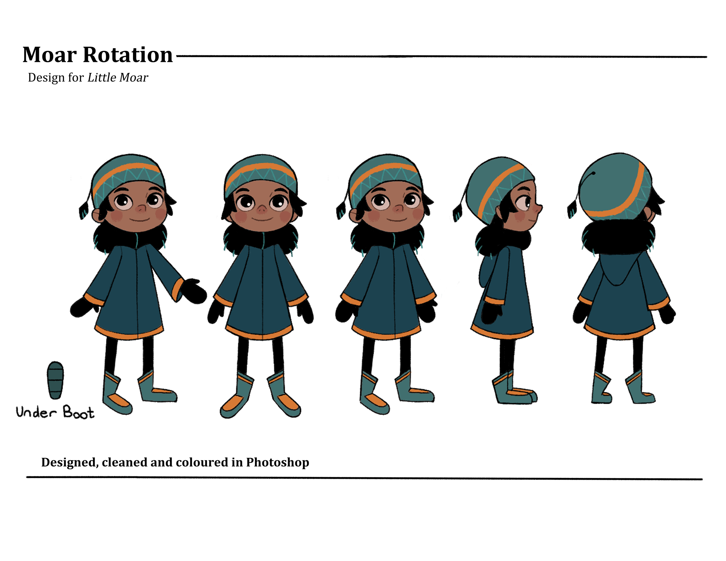 MoarRotationPP.png