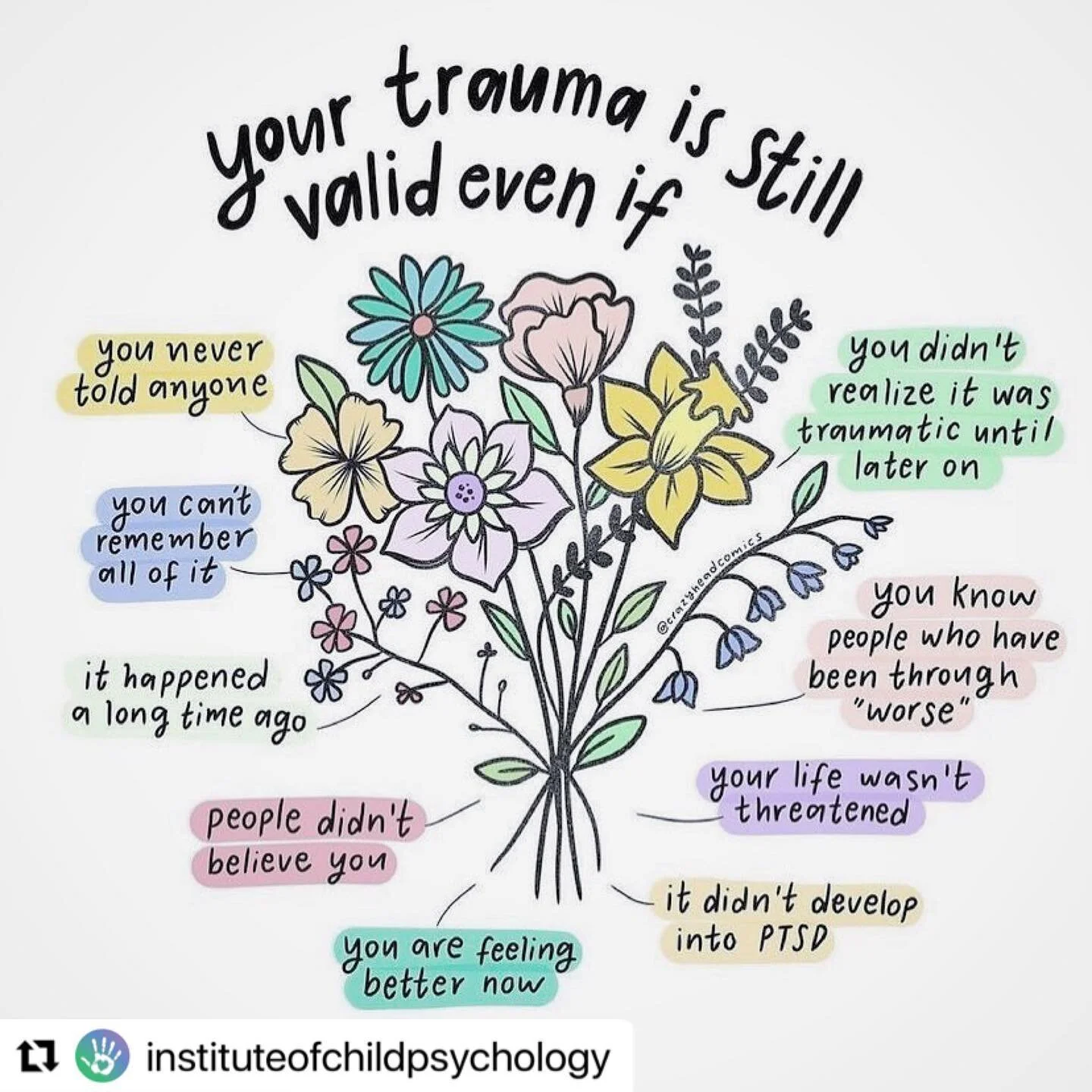 #innerchildhealing #selflove #selfcare