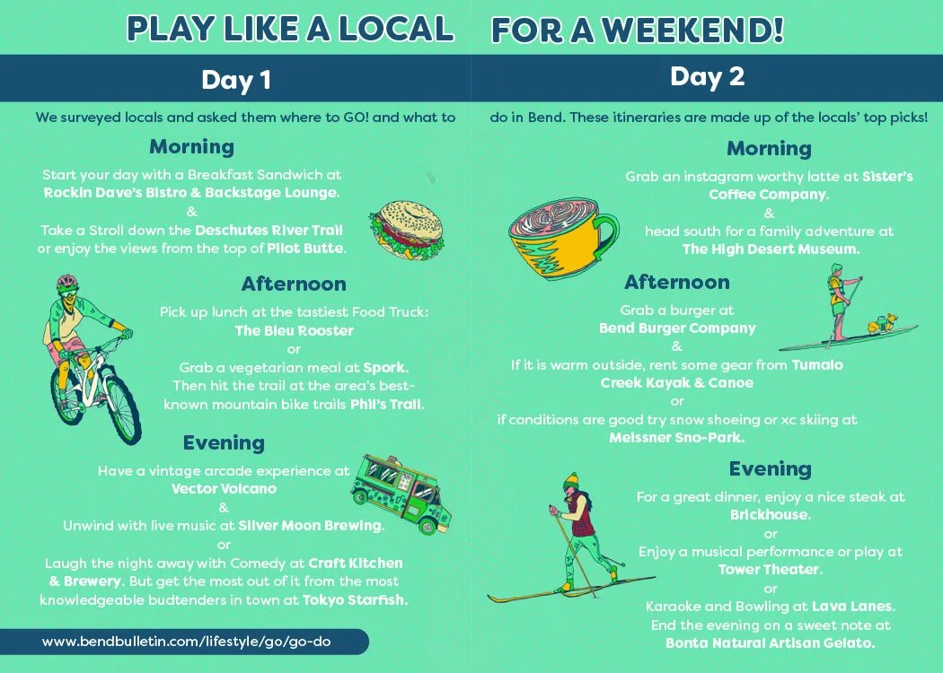 Final Play Like a Local Passport page bleed2.jpg