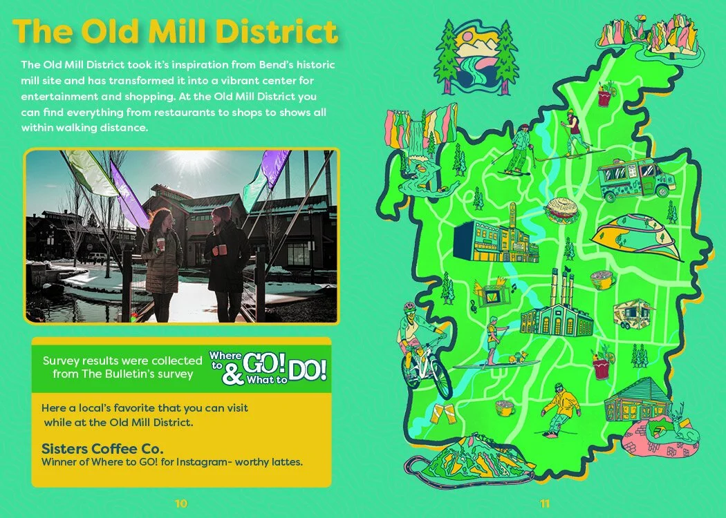 Final Play Like a Local Passport page bleed5.jpg