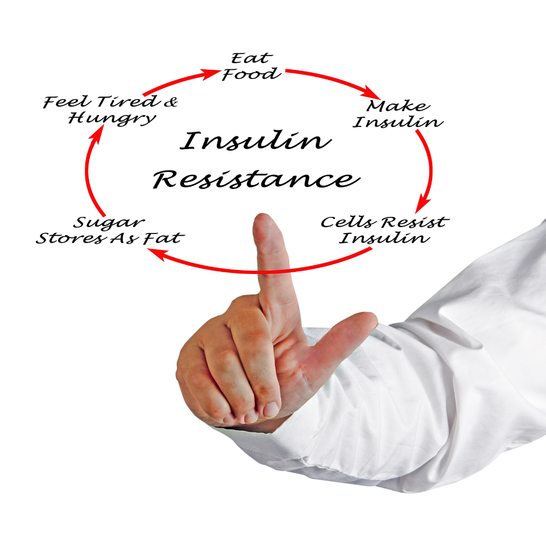 Eight Surprising signs that you might have insulin resistance — InBody