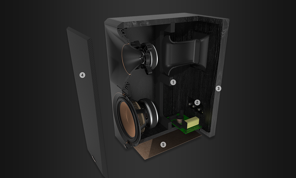 RP-600MII_Eb_Wa_BLOCK8_NEWLOOKAMAZINGSOUND.png