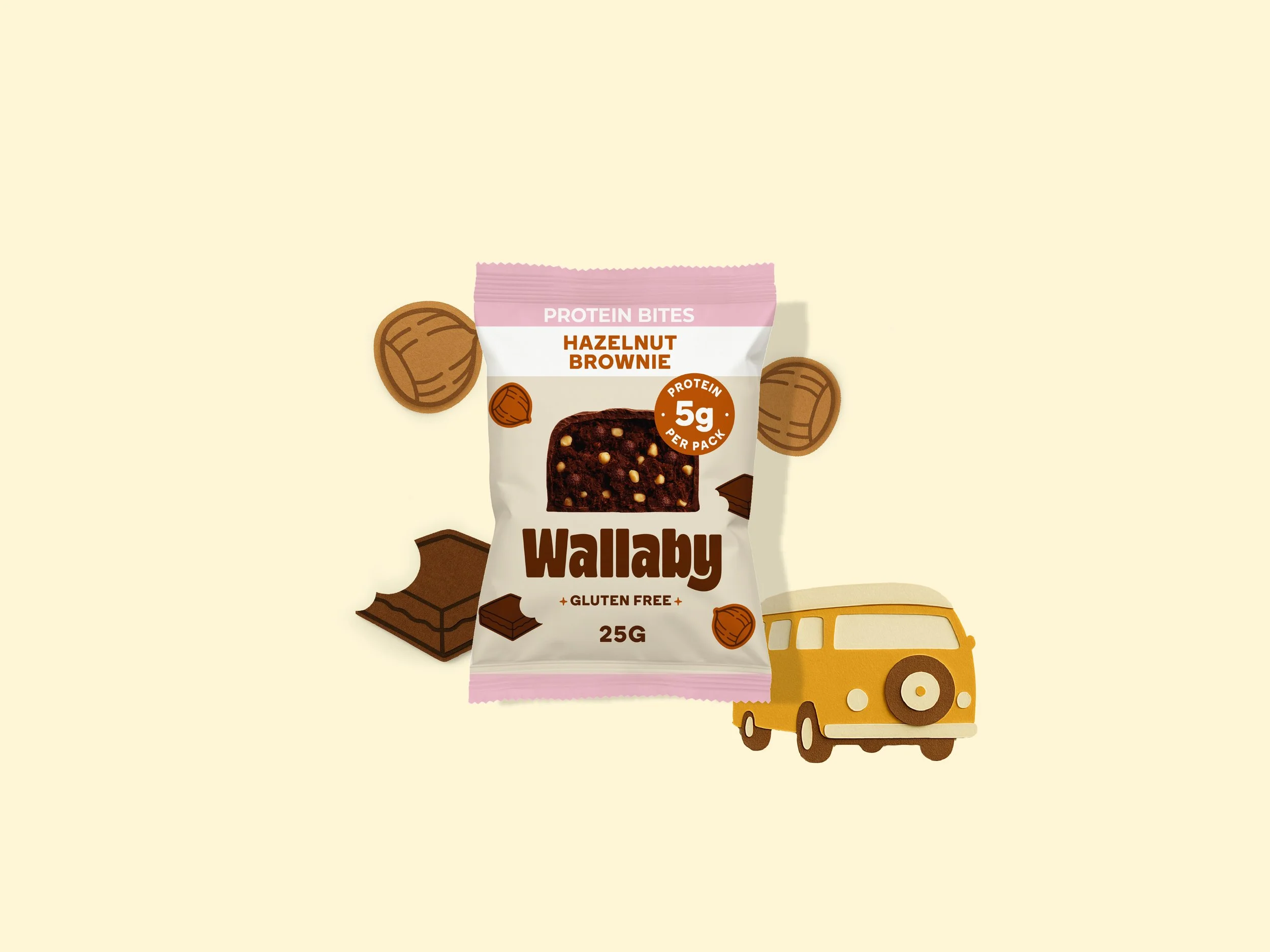 Postcard+Mockup-04.jpg