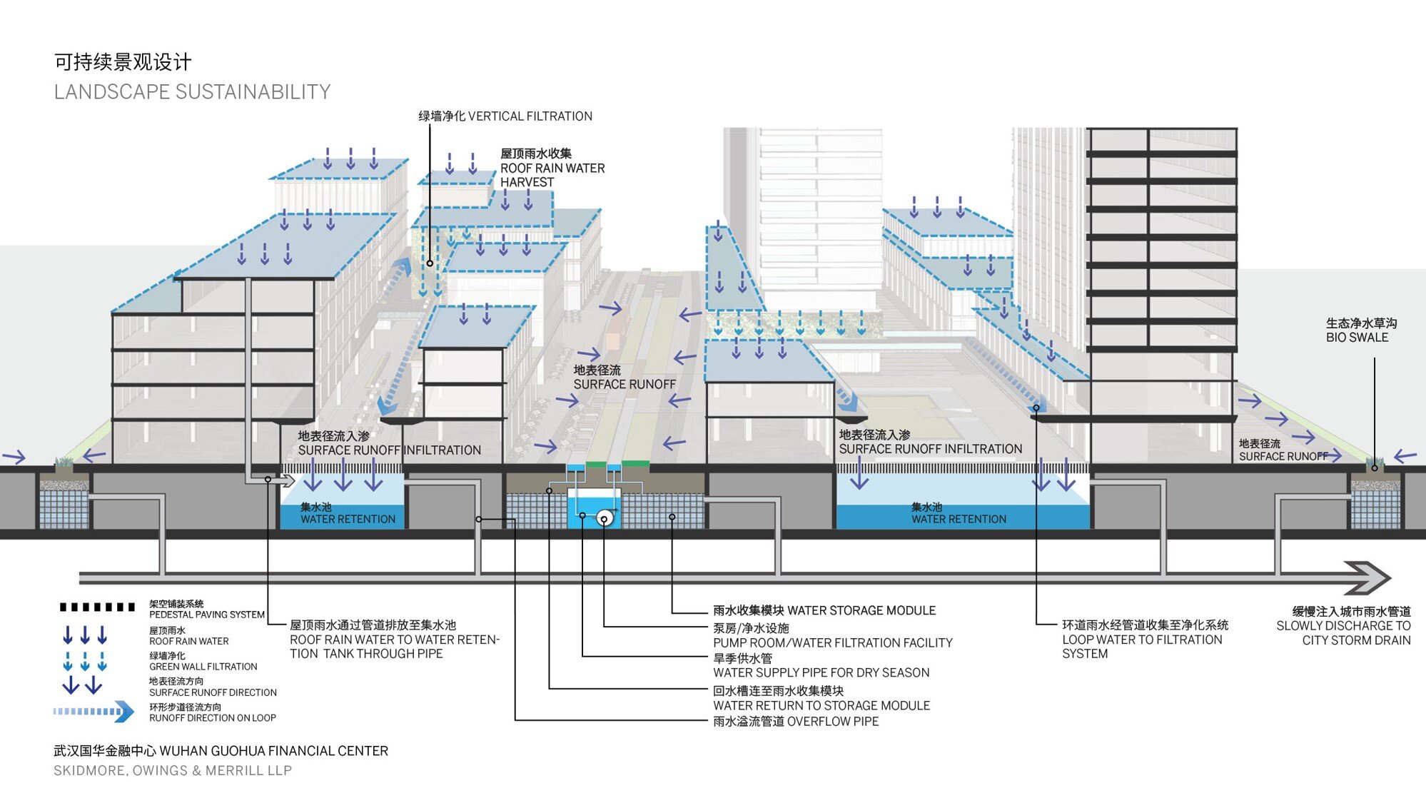 SWA diagram 2.jpg