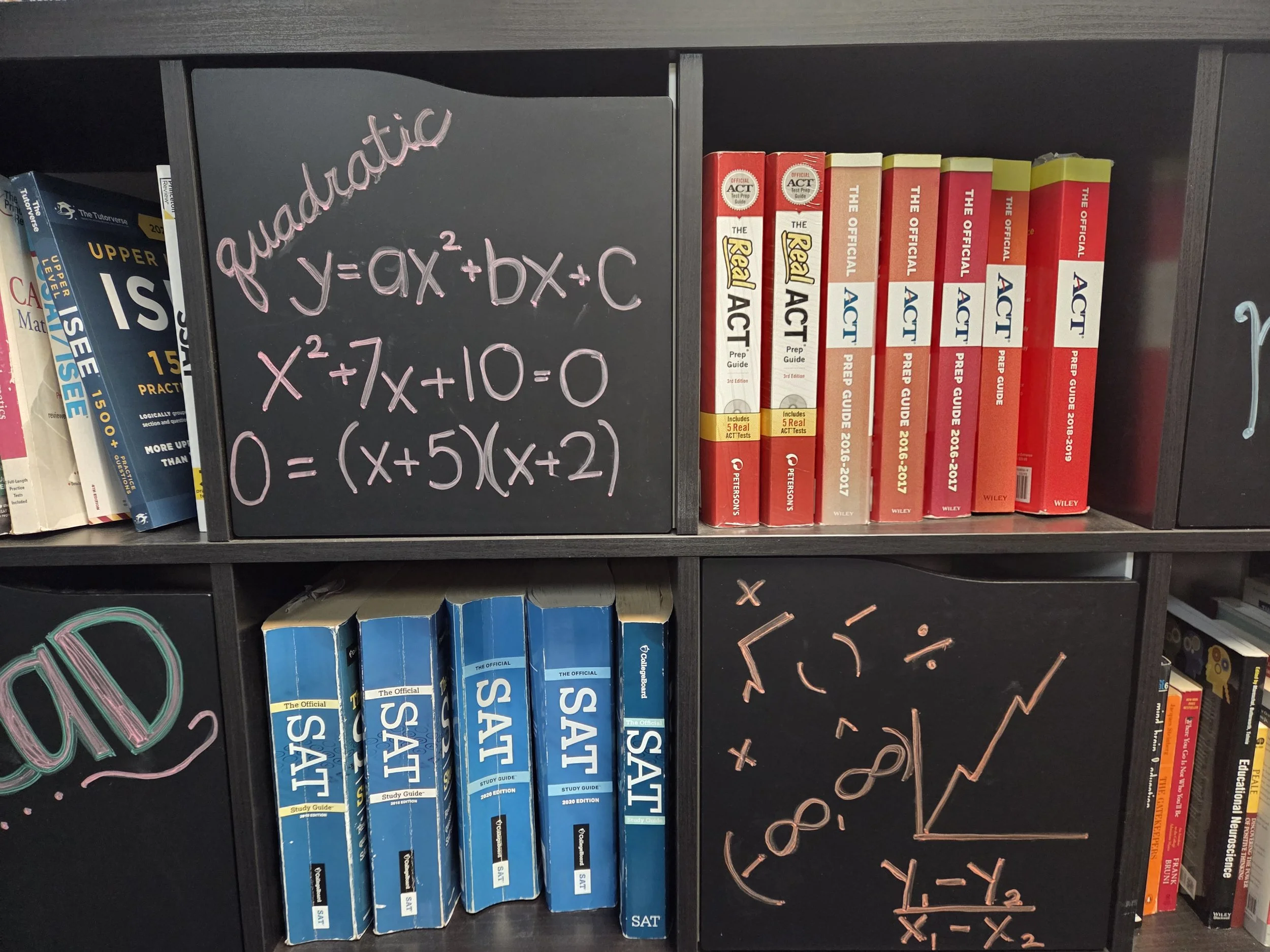 SAT or ACT? A Comparison of Two Tests