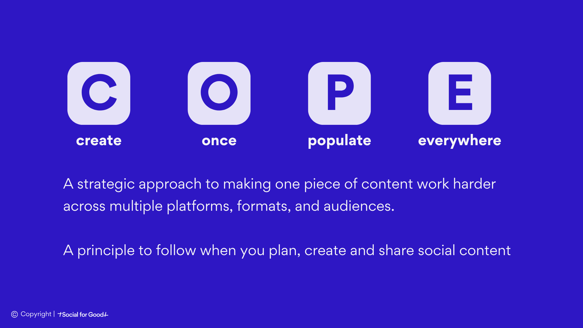 A dark blue graphic showing the COPE acronym: C for Create, O for Once, P for Populate, E for Everywhere. Underneath: a strategic approach to making one piece of content work harder across multiple platforms, formats and audiences