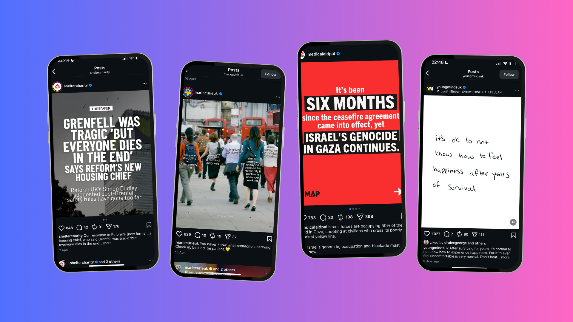 Marketing in the age of the (social) lurker