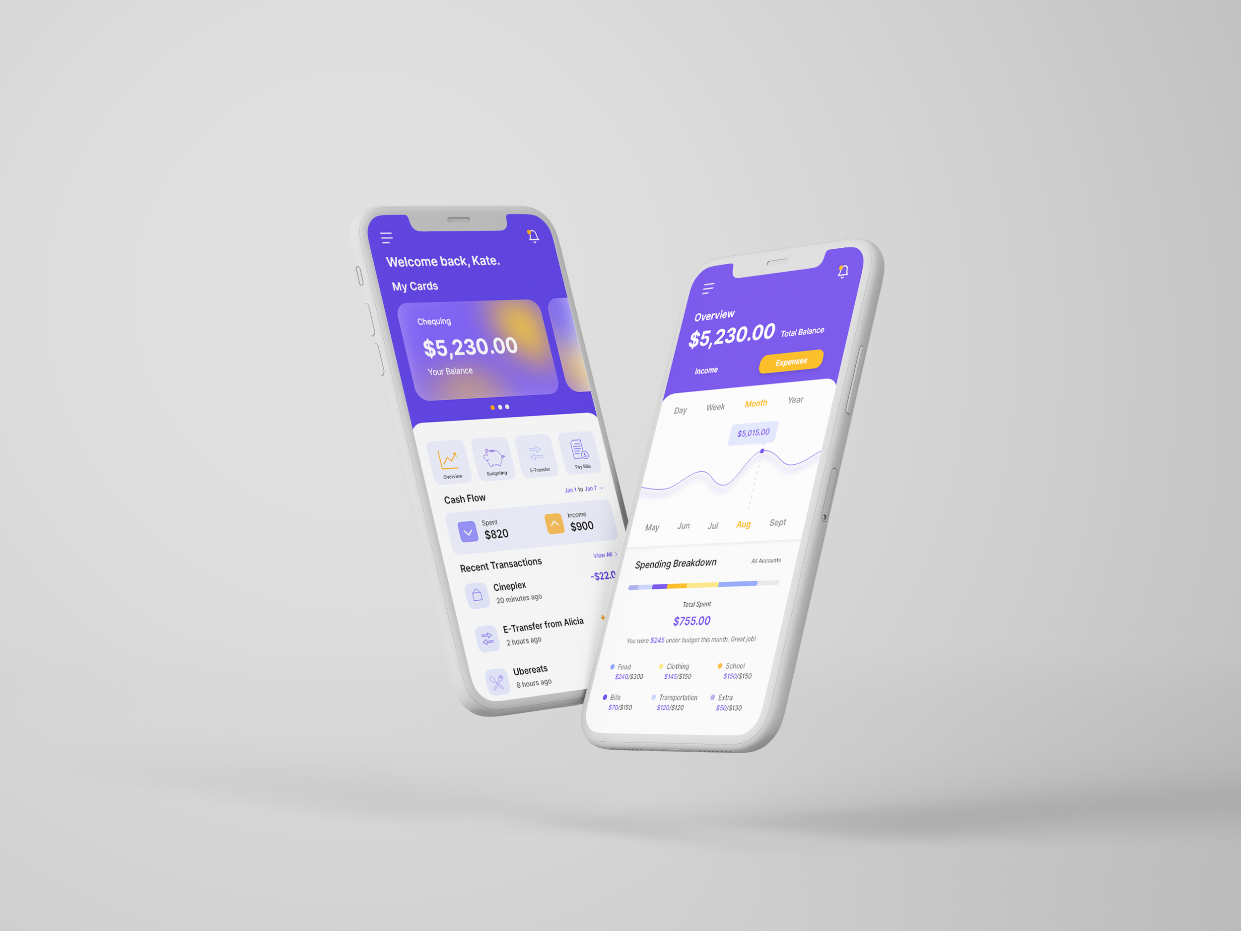 MMO Bank