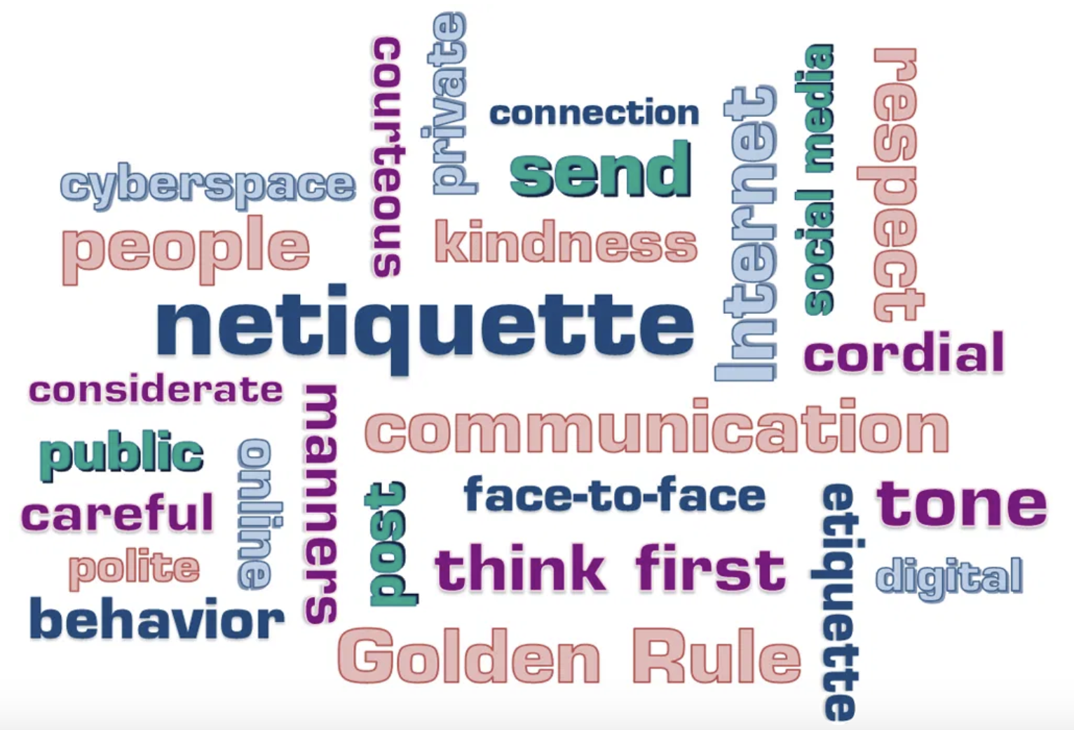 netiquette.png