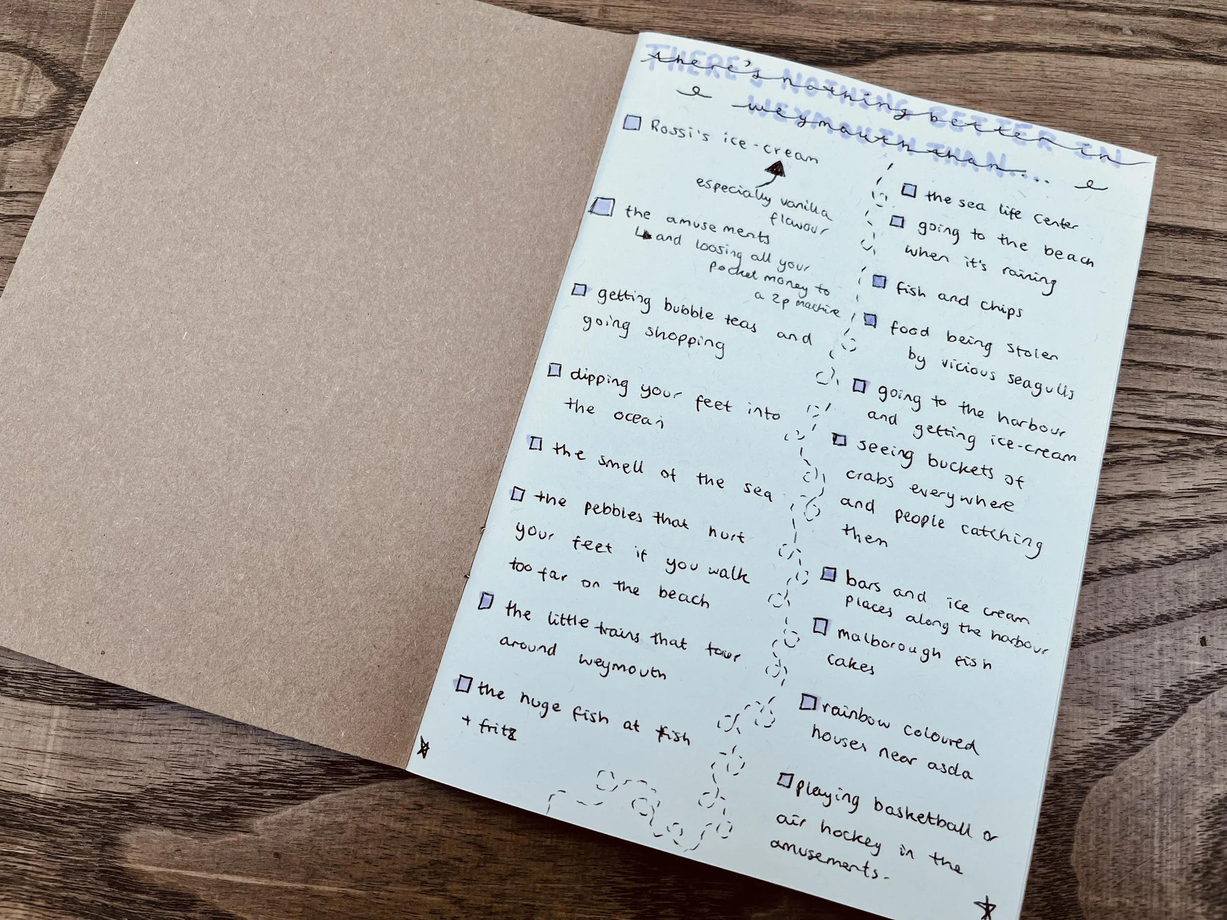 A guidebook to Weymouth