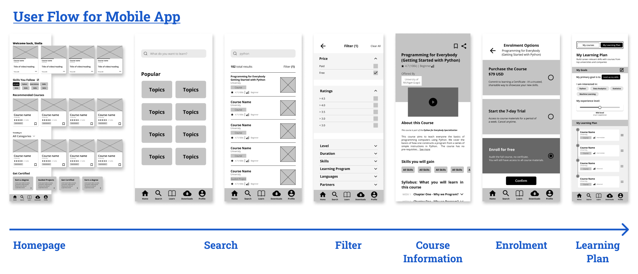 Wireframing (Mobile).png
