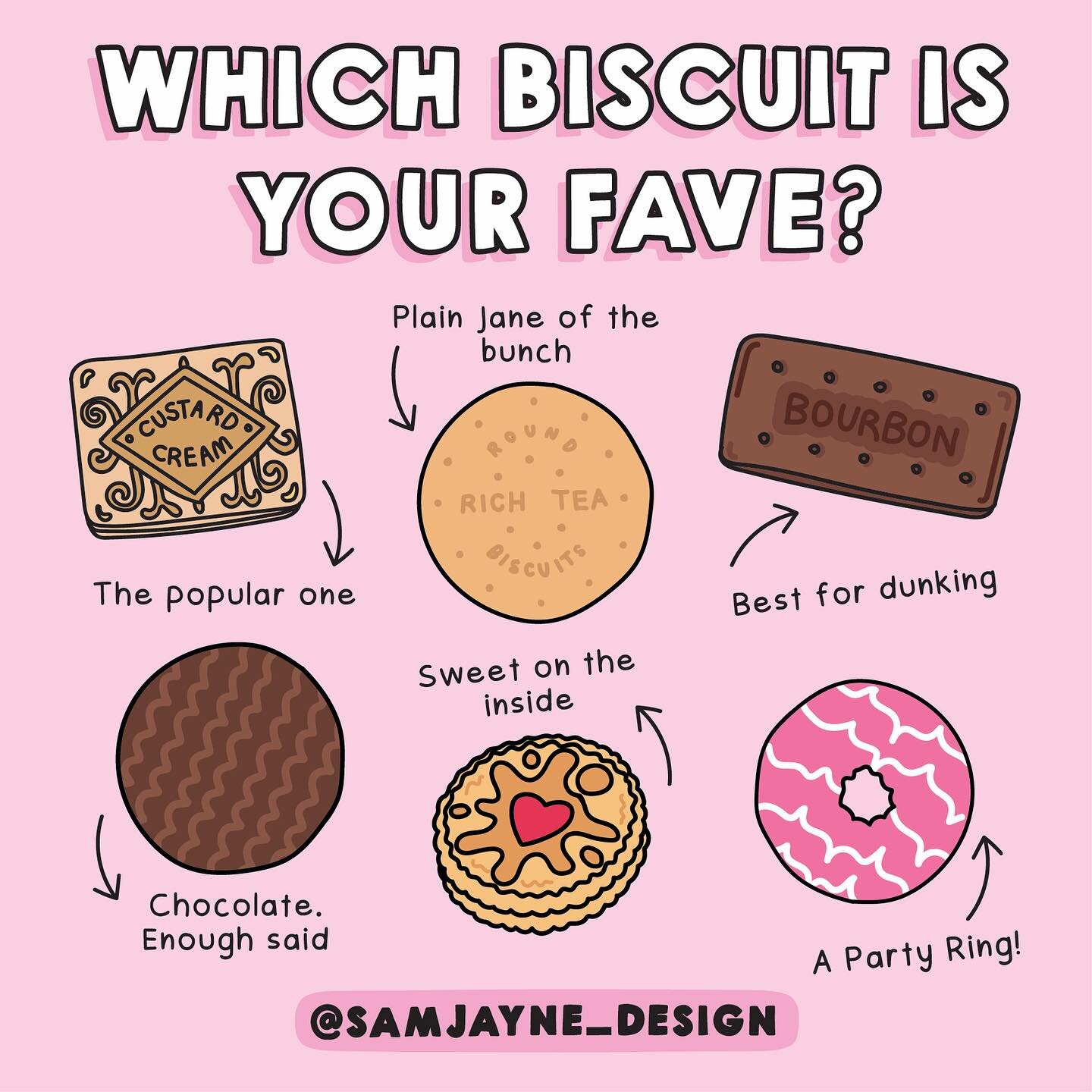 If Friday was a biscuit which one would it be? I&rsquo;m going with Chocolate Digestive and saving the Party Ring for Saturday! 😄 Which would you choose?

Biscuit Queens 👑 I have the mug for you 👉🏼😍🍪
.
.
.
.
.
.
#positivequote #designer #design