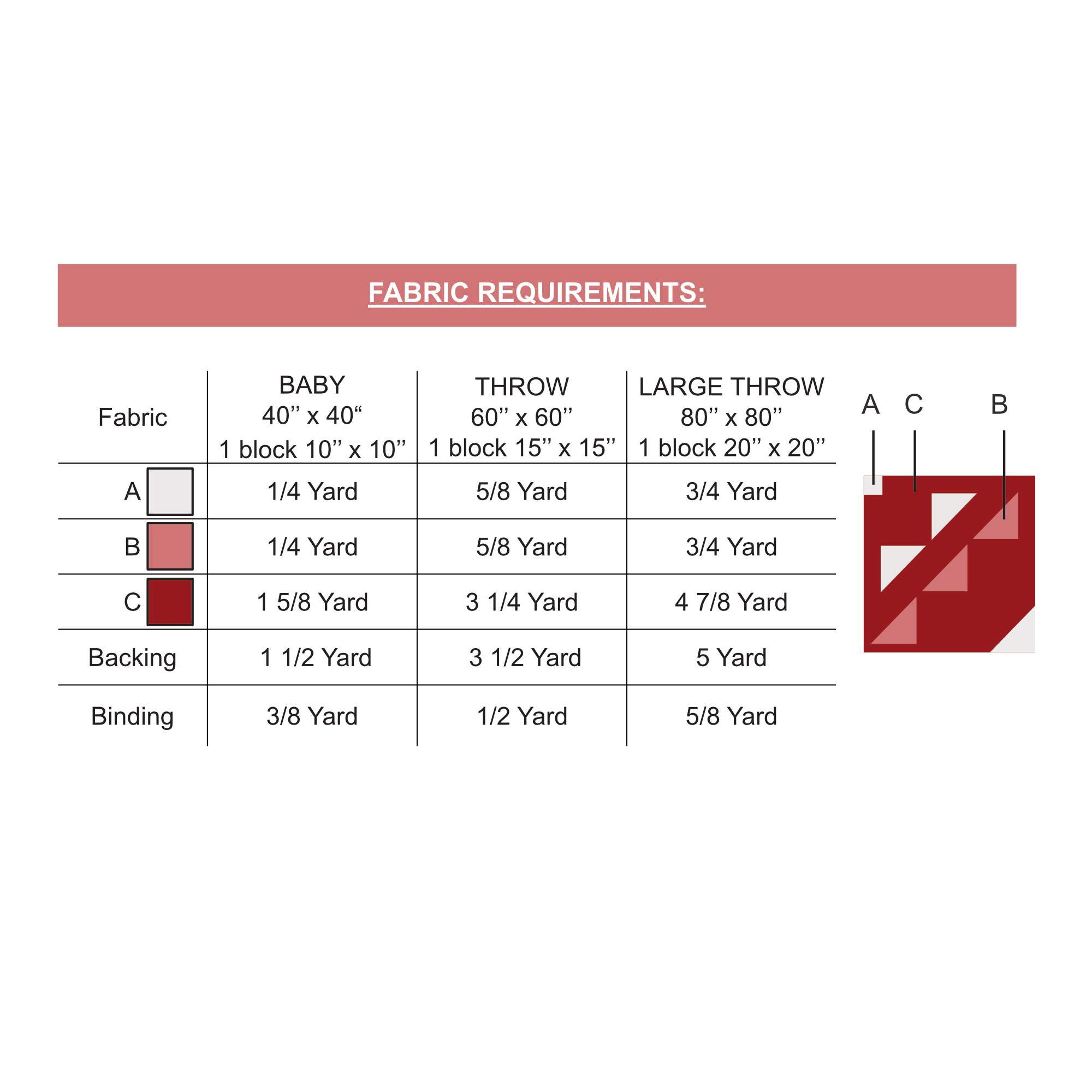 Fabric_requirement_42_etsy.png