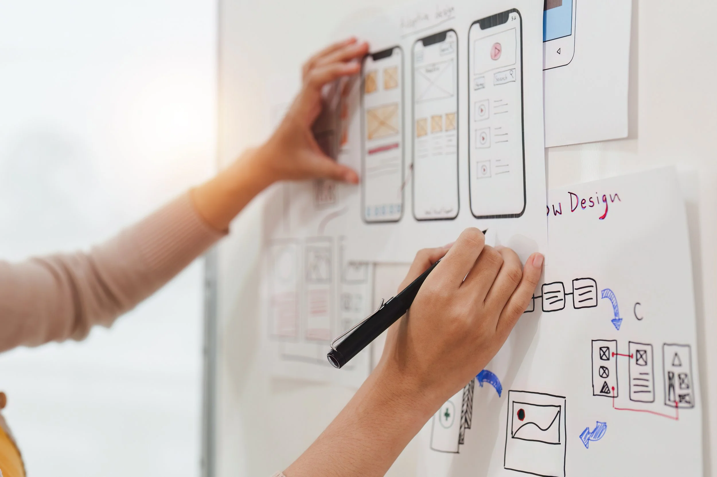 Why Website Alignment Matters for Marketing Performance